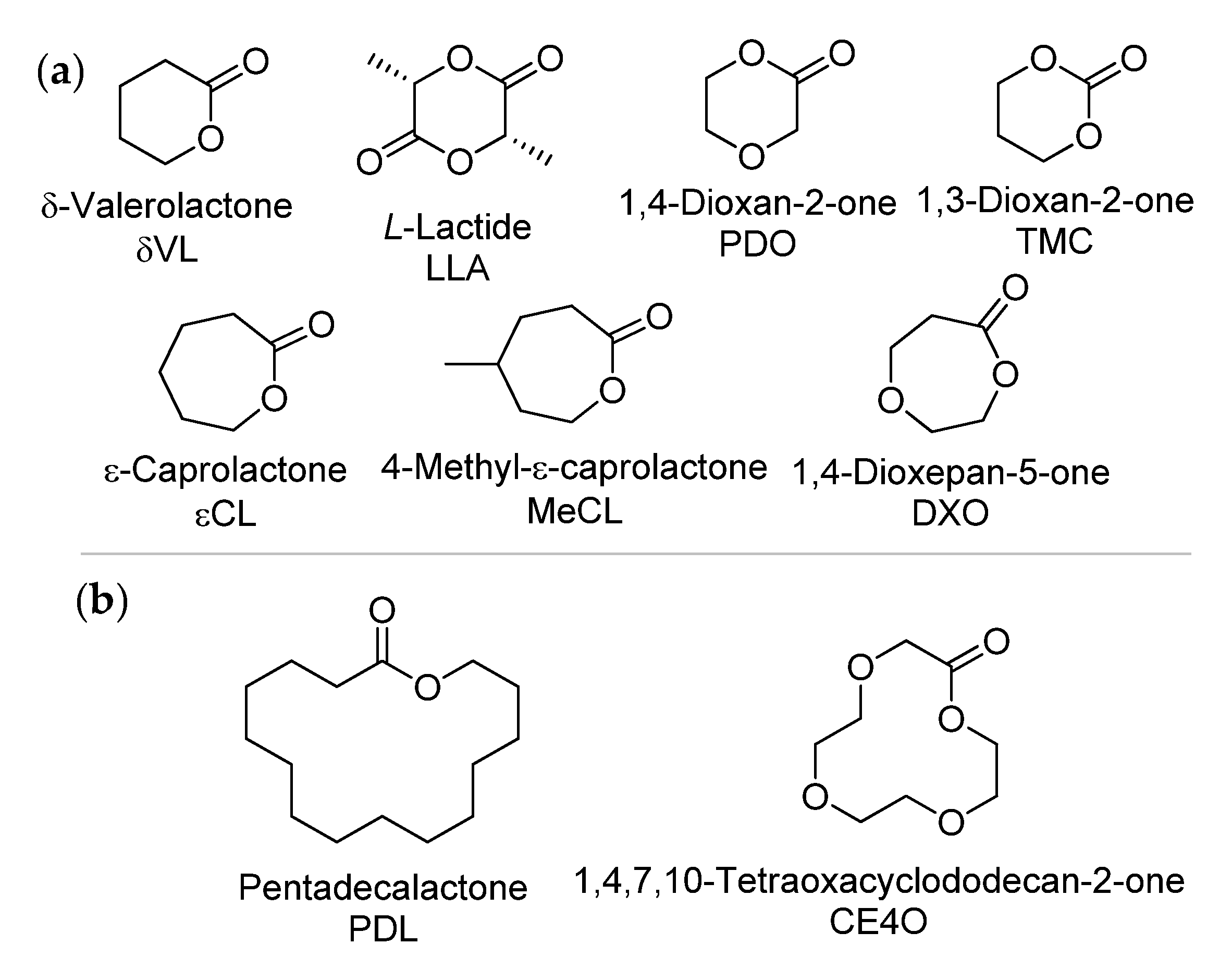 Ijms 26 05039 sch022
