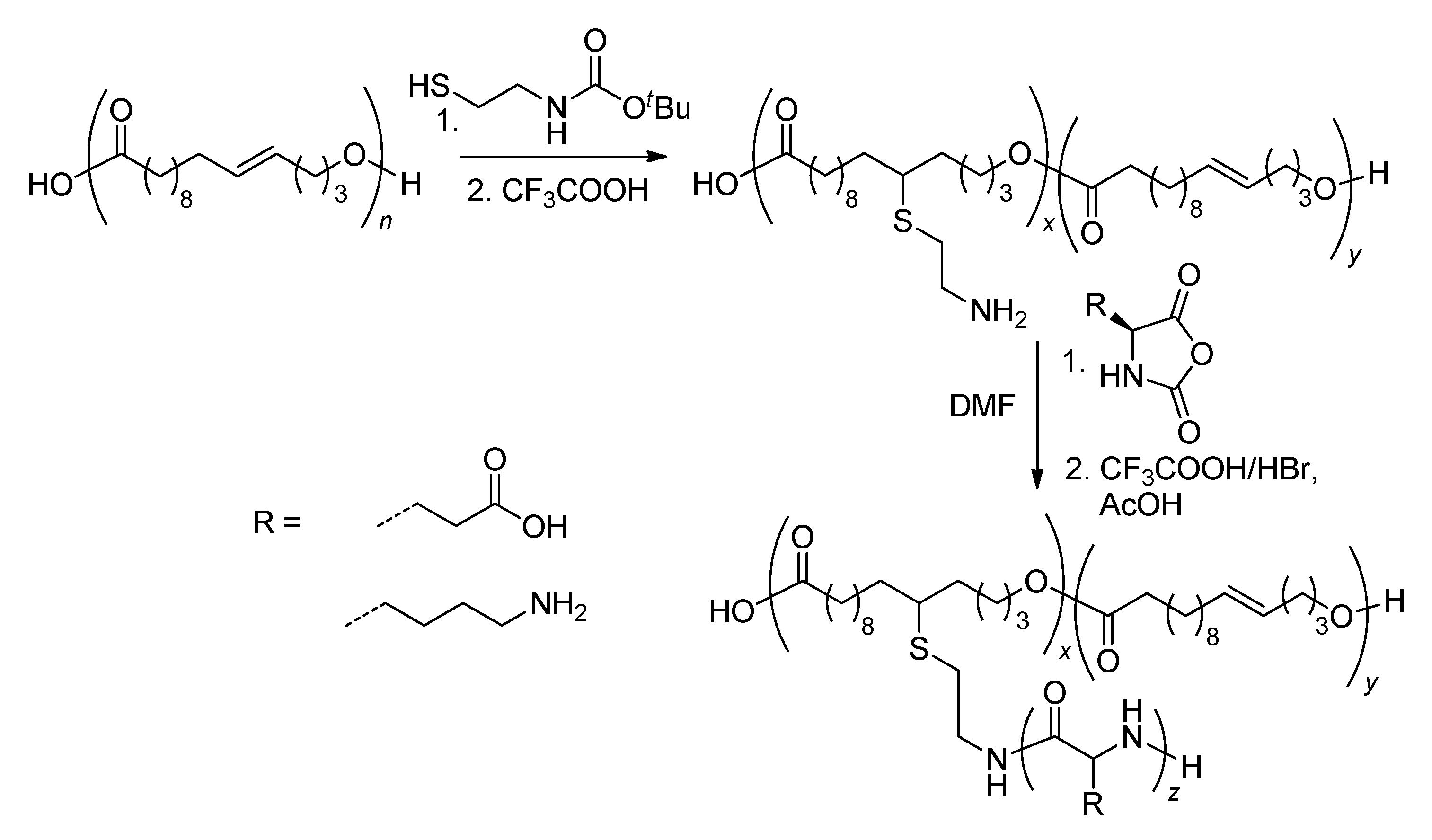 Ijms 26 05039 sch027