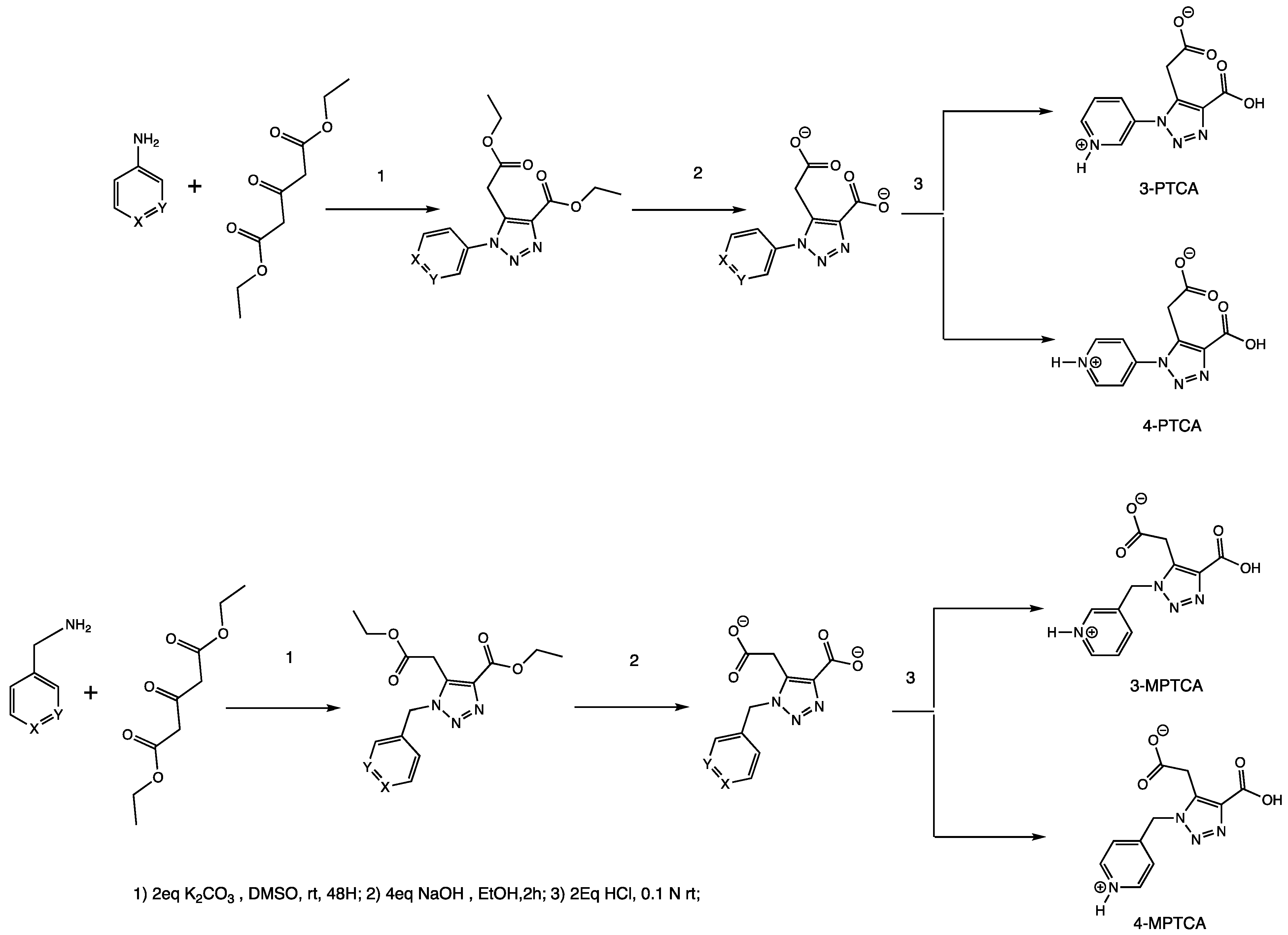 Ijms 26 05123 sch001