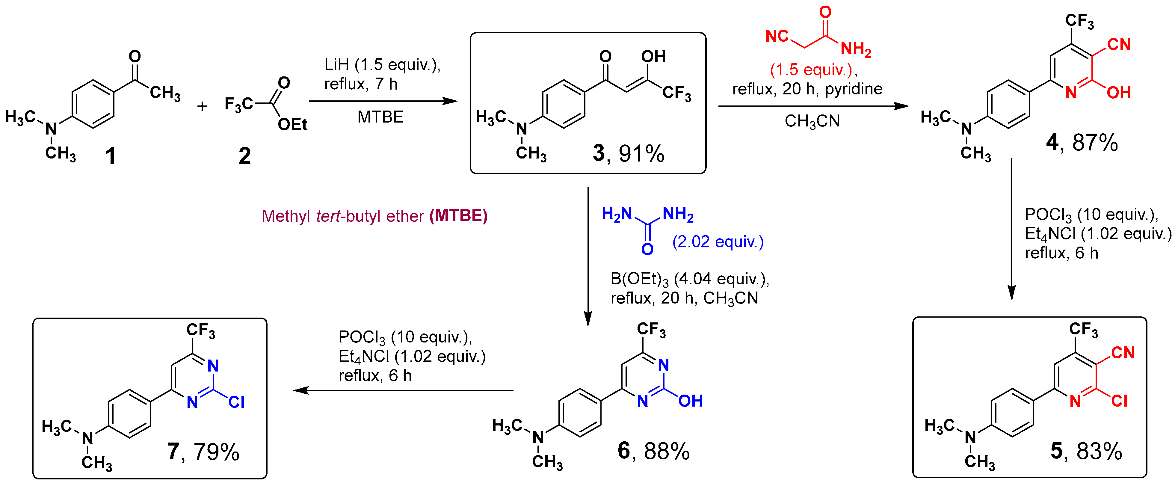 Ijms 26 05271 sch001
