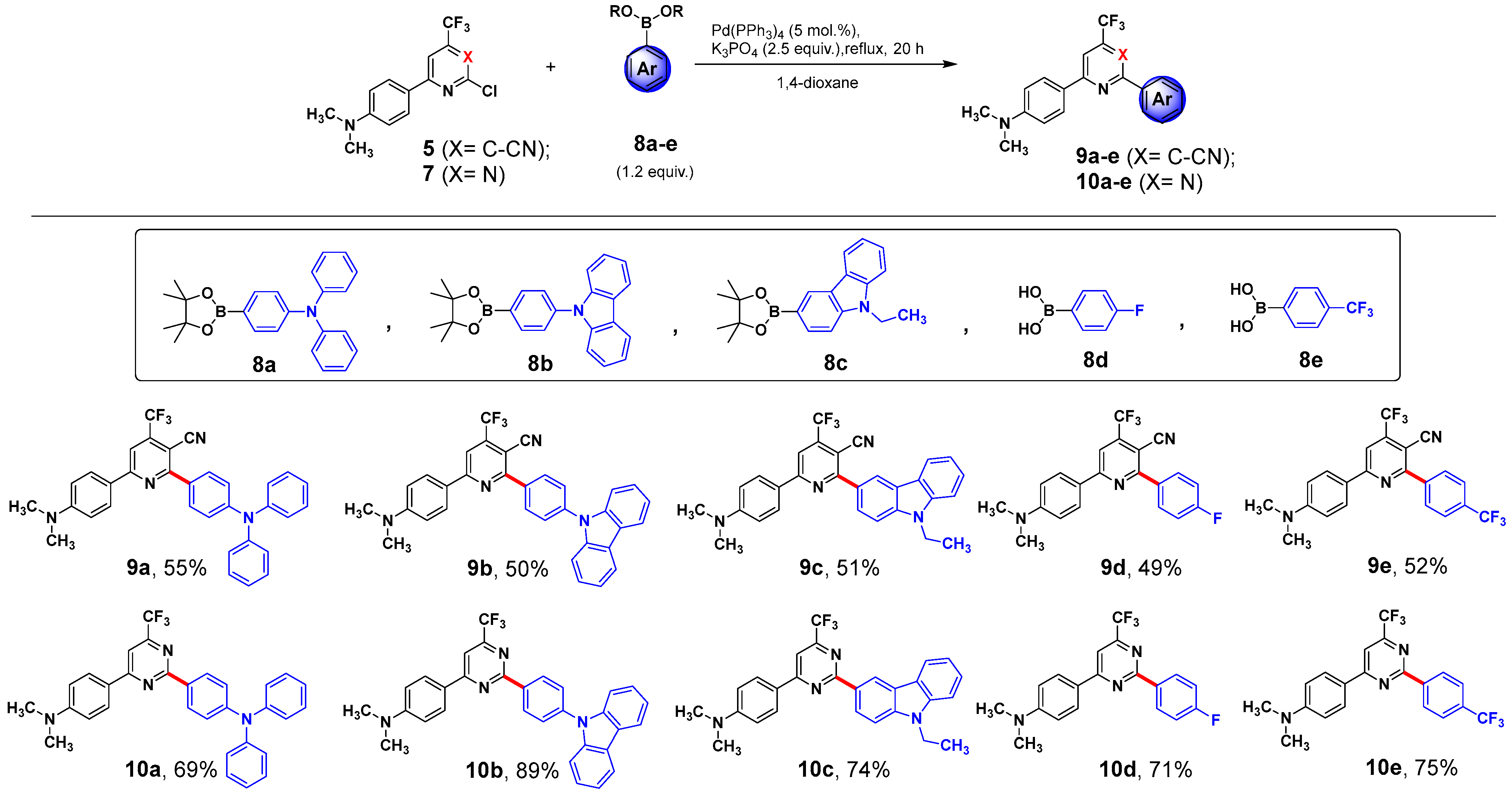 Ijms 26 05271 sch002