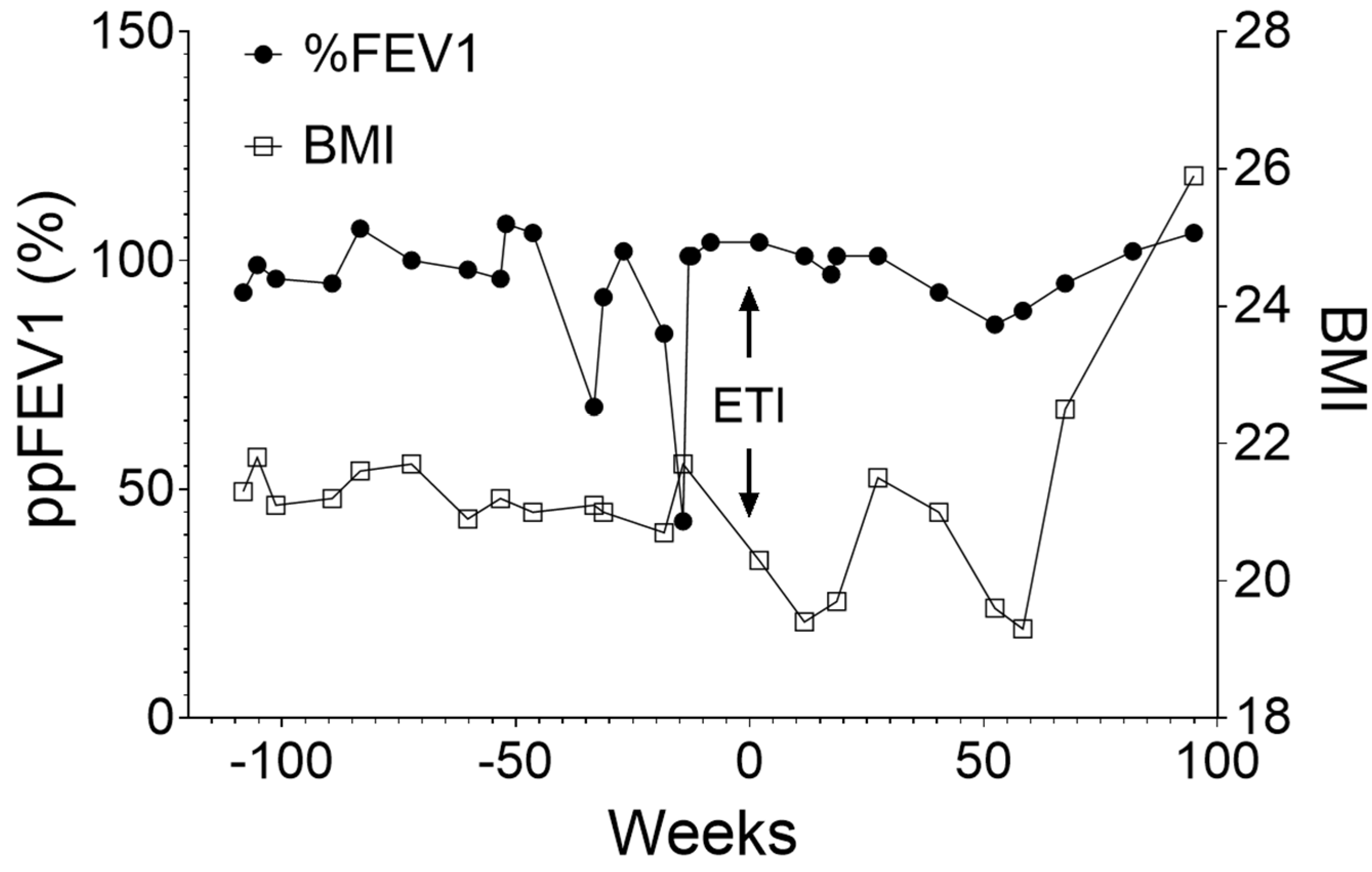 Ijms 26 05306 g001 Ijms 26 05306 g001