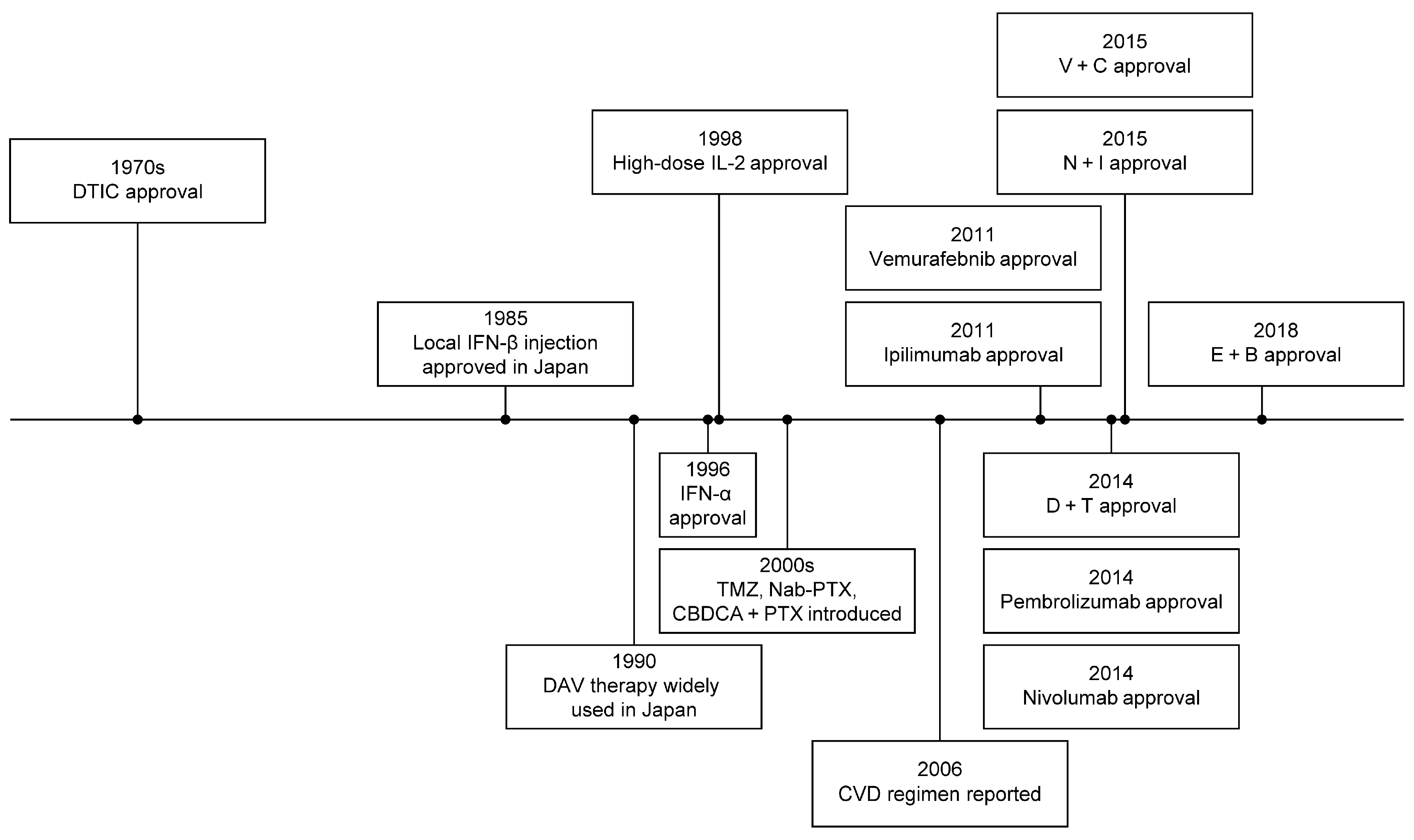 Ijms 26 05370 g001 Ijms 26 05370 g001
