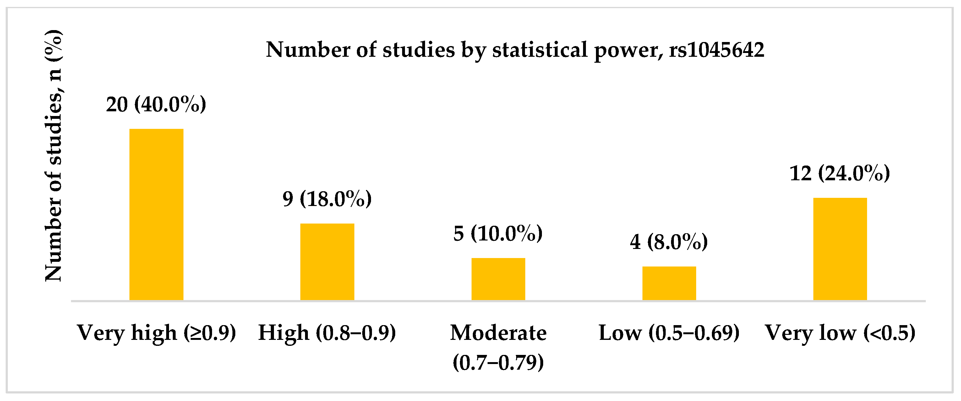 Ijms 26 05548 g005 Ijms 26 05548 g005