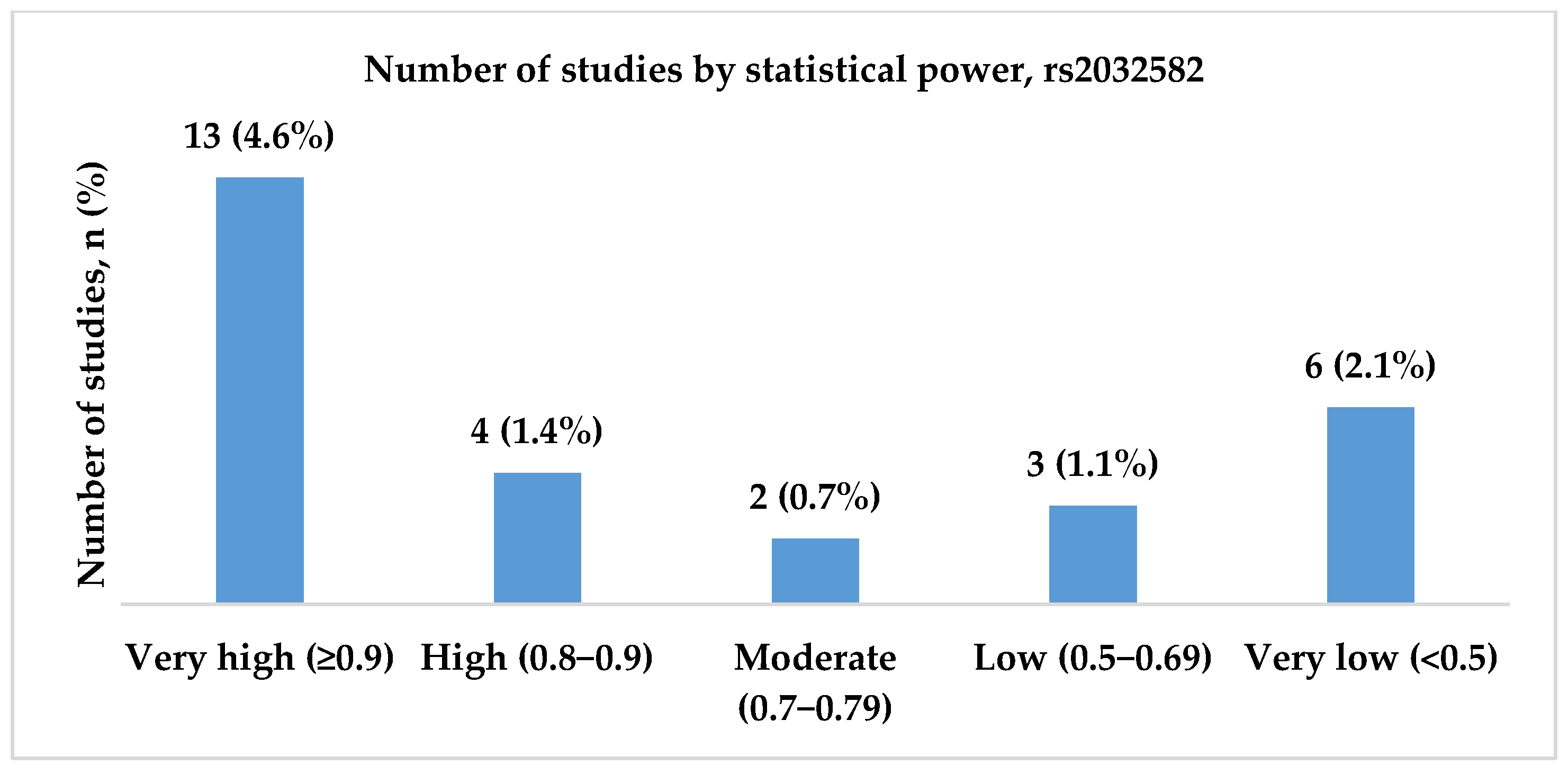 Ijms 26 05548 g008 Ijms 26 05548 g008