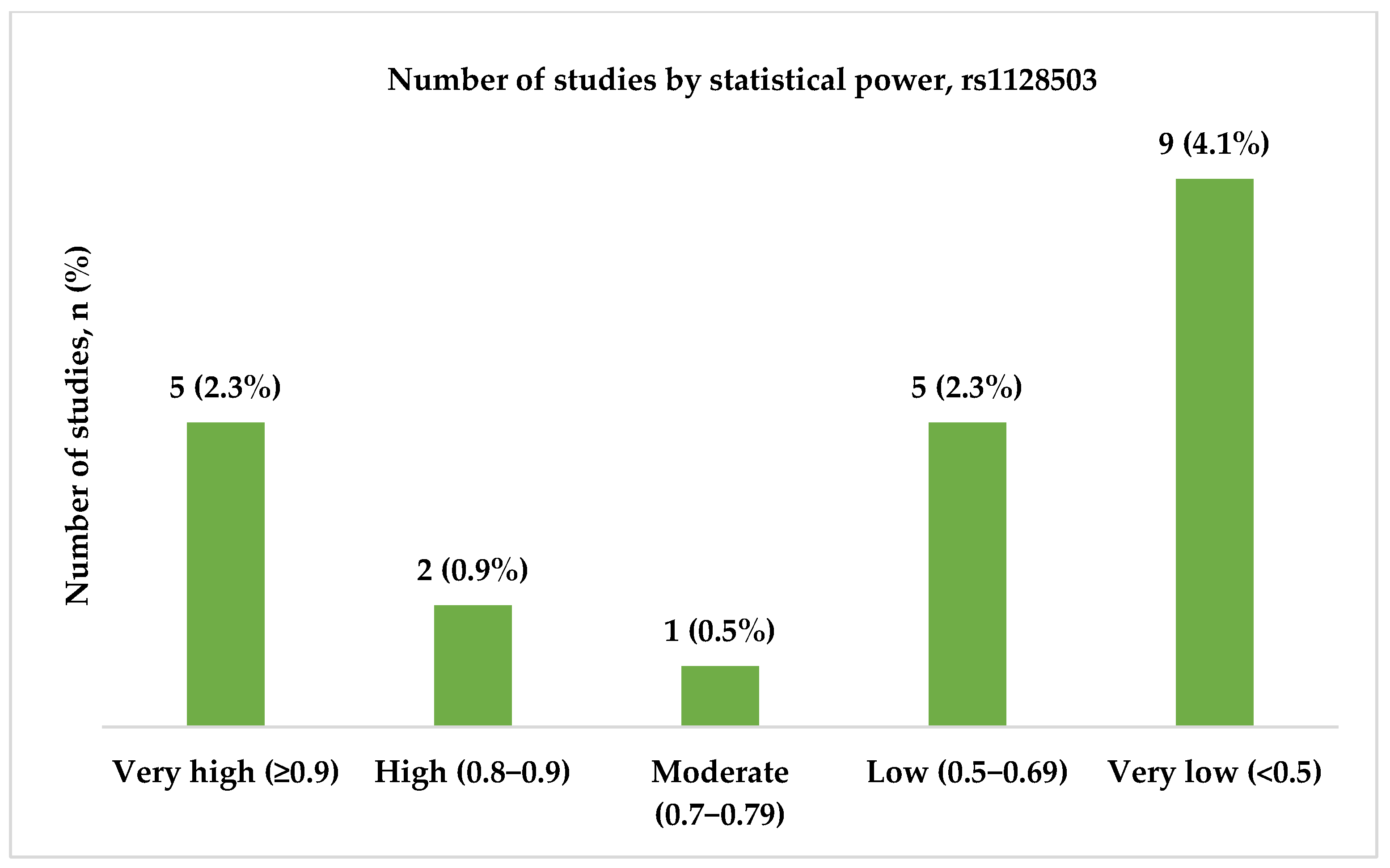 Ijms 26 05548 g011 Ijms 26 05548 g011
