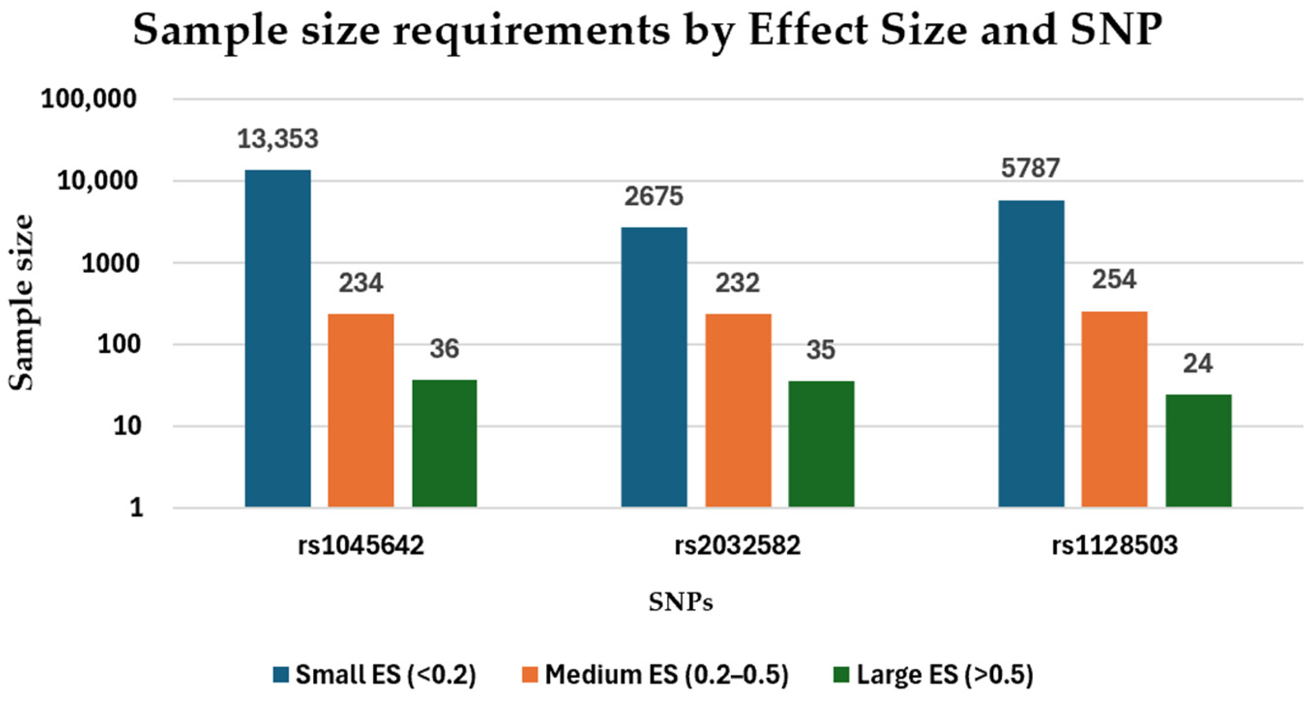 Ijms 26 05548 g013 Ijms 26 05548 g013