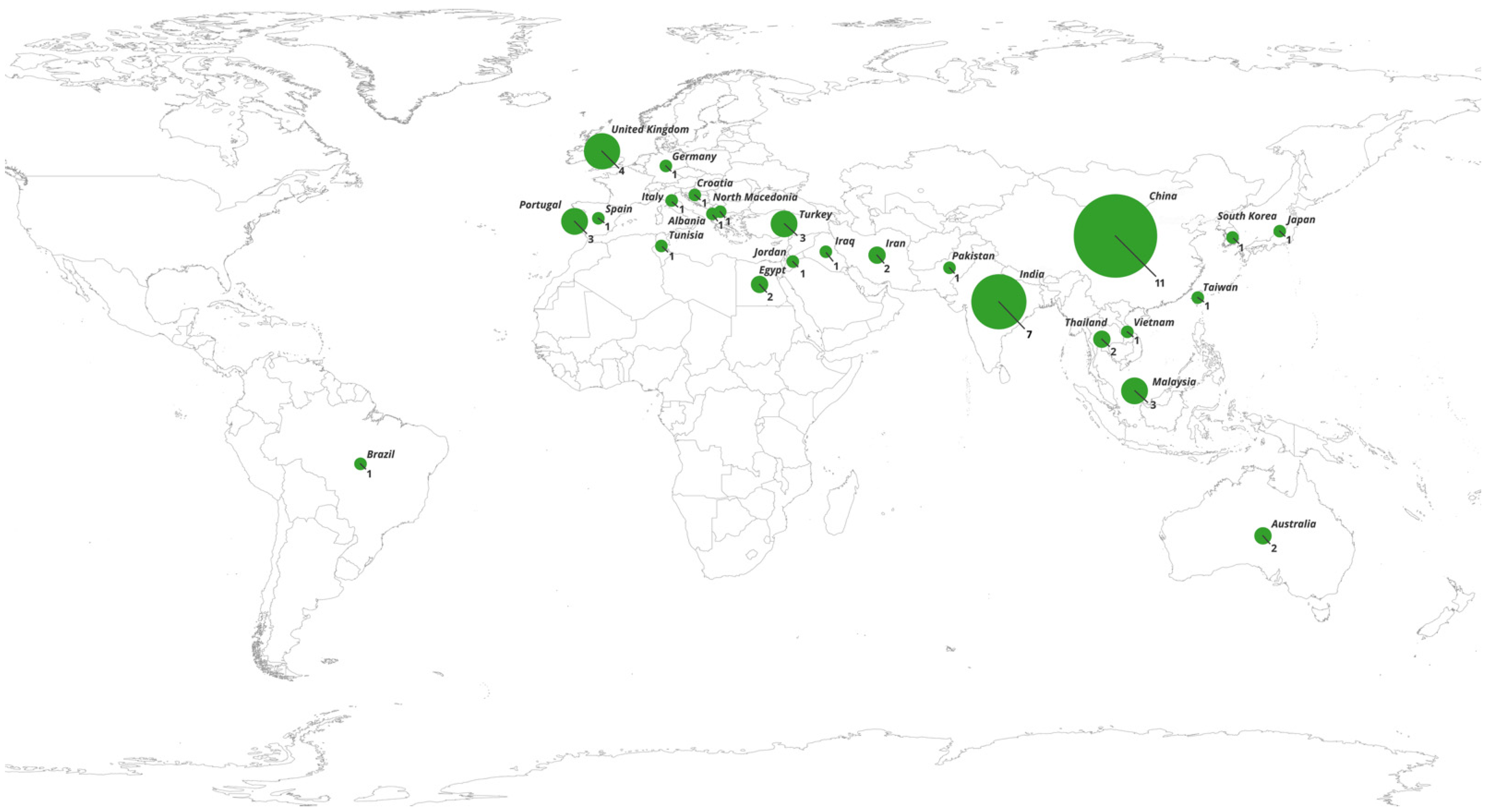 Ijms 26 05548 g014 Ijms 26 05548 g014