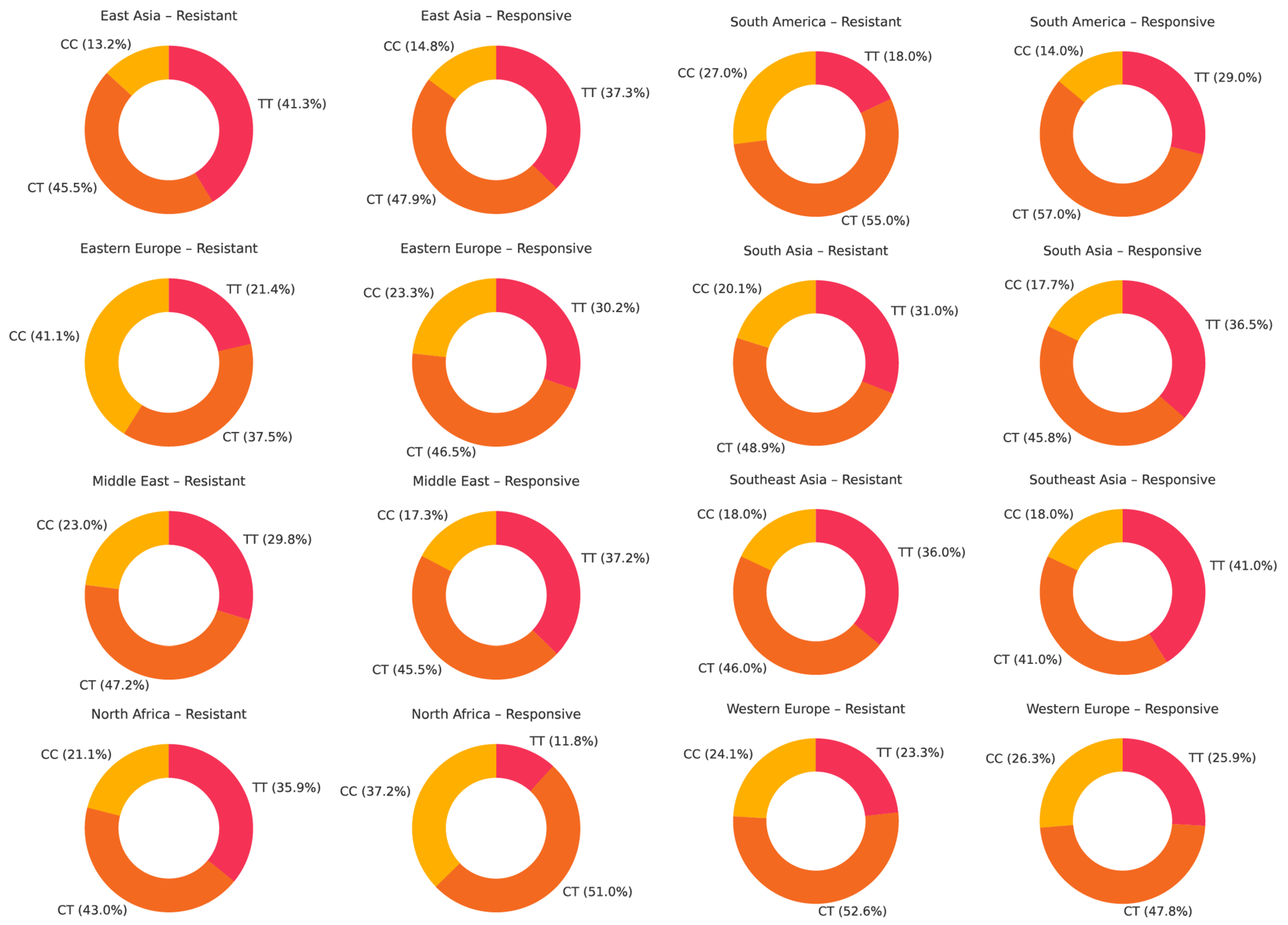 Ijms 26 05548 g017 Ijms 26 05548 g017