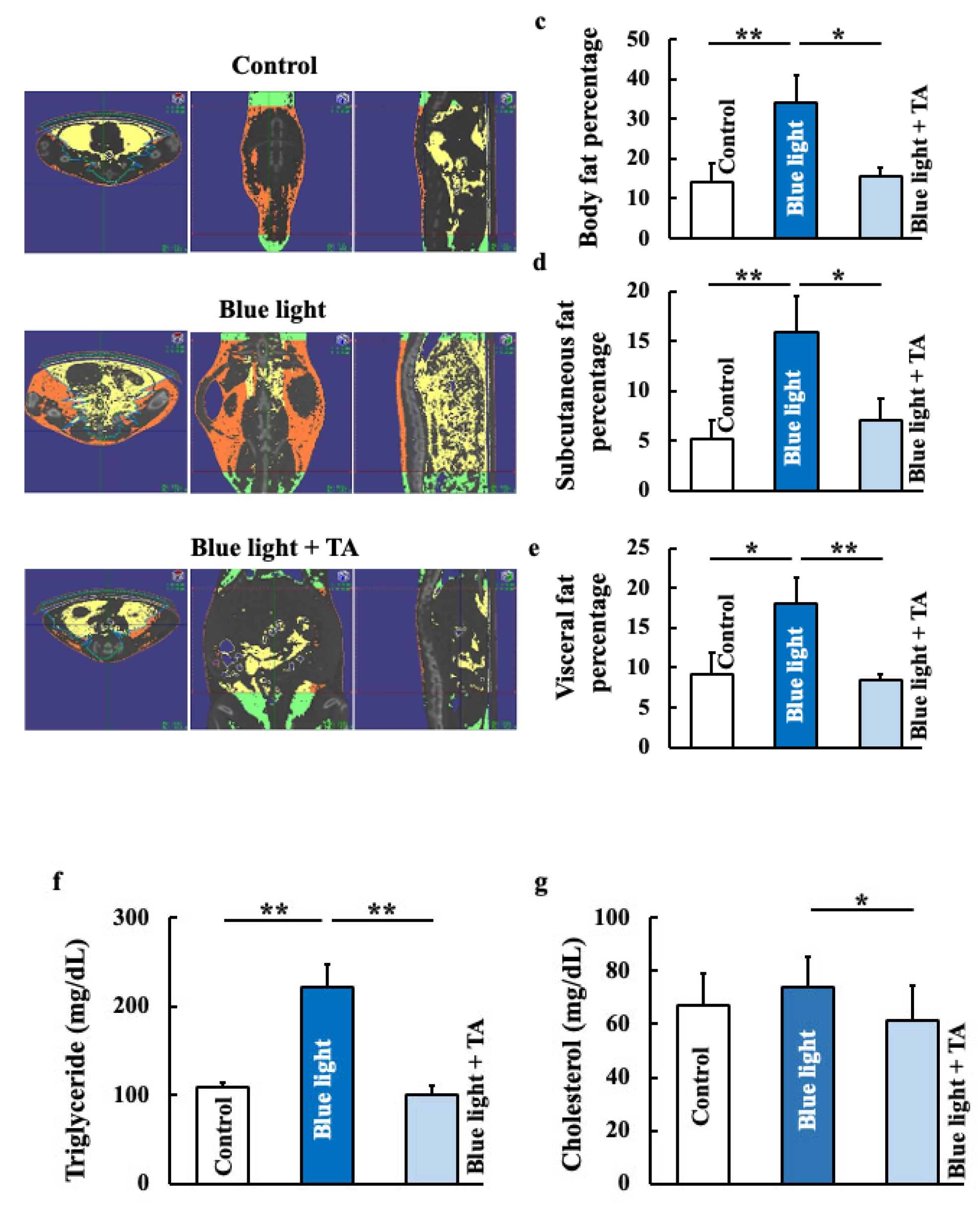 Ijms 26 05554 g001b Ijms 26 05554 g001b