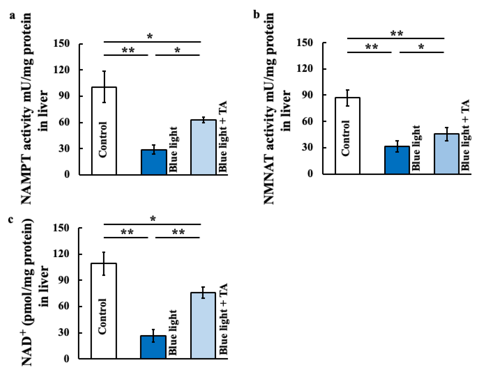 Ijms 26 05554 g003 Ijms 26 05554 g003