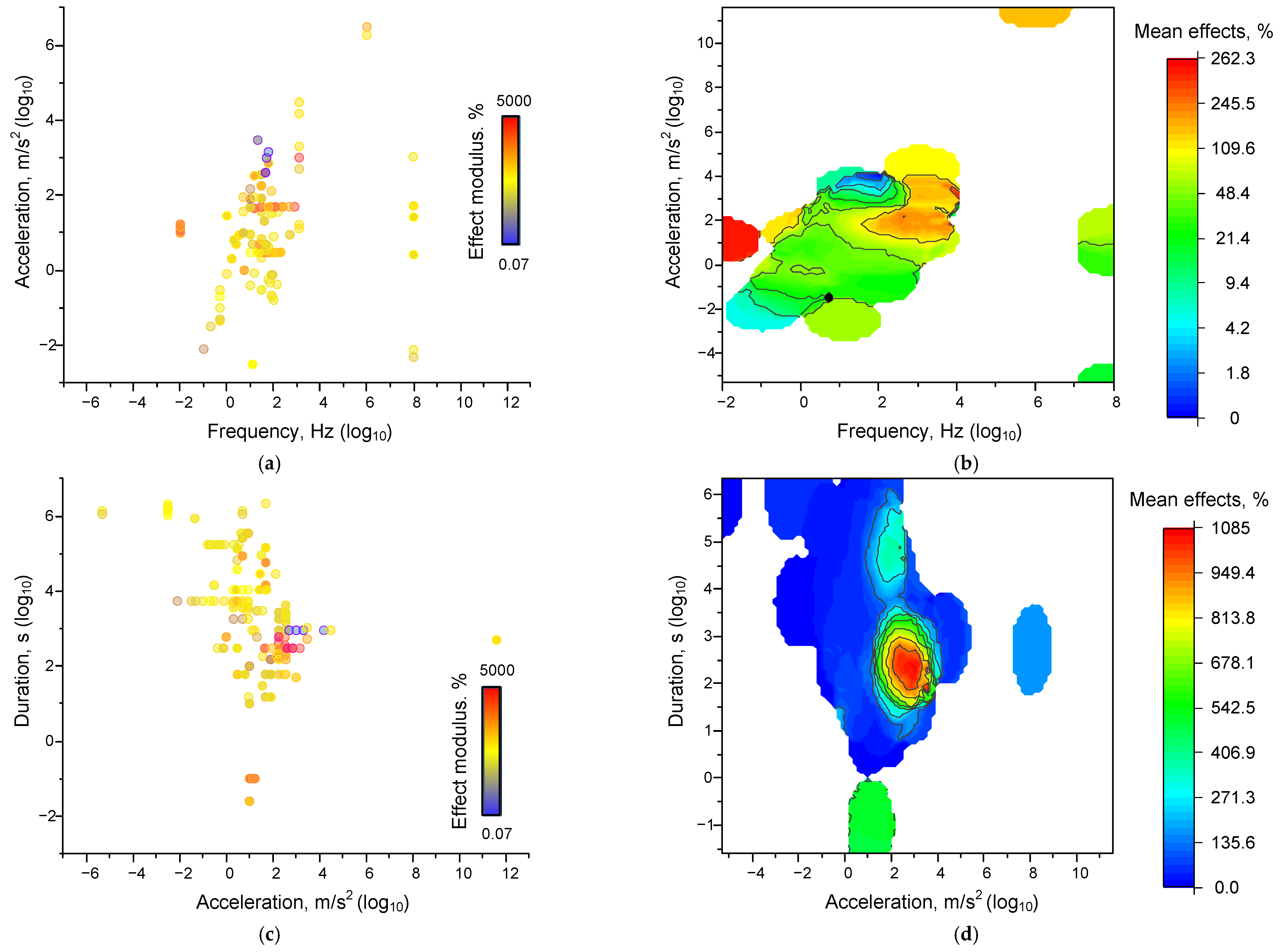 Ijms 26 05556 g003a Ijms 26 05556 g003a