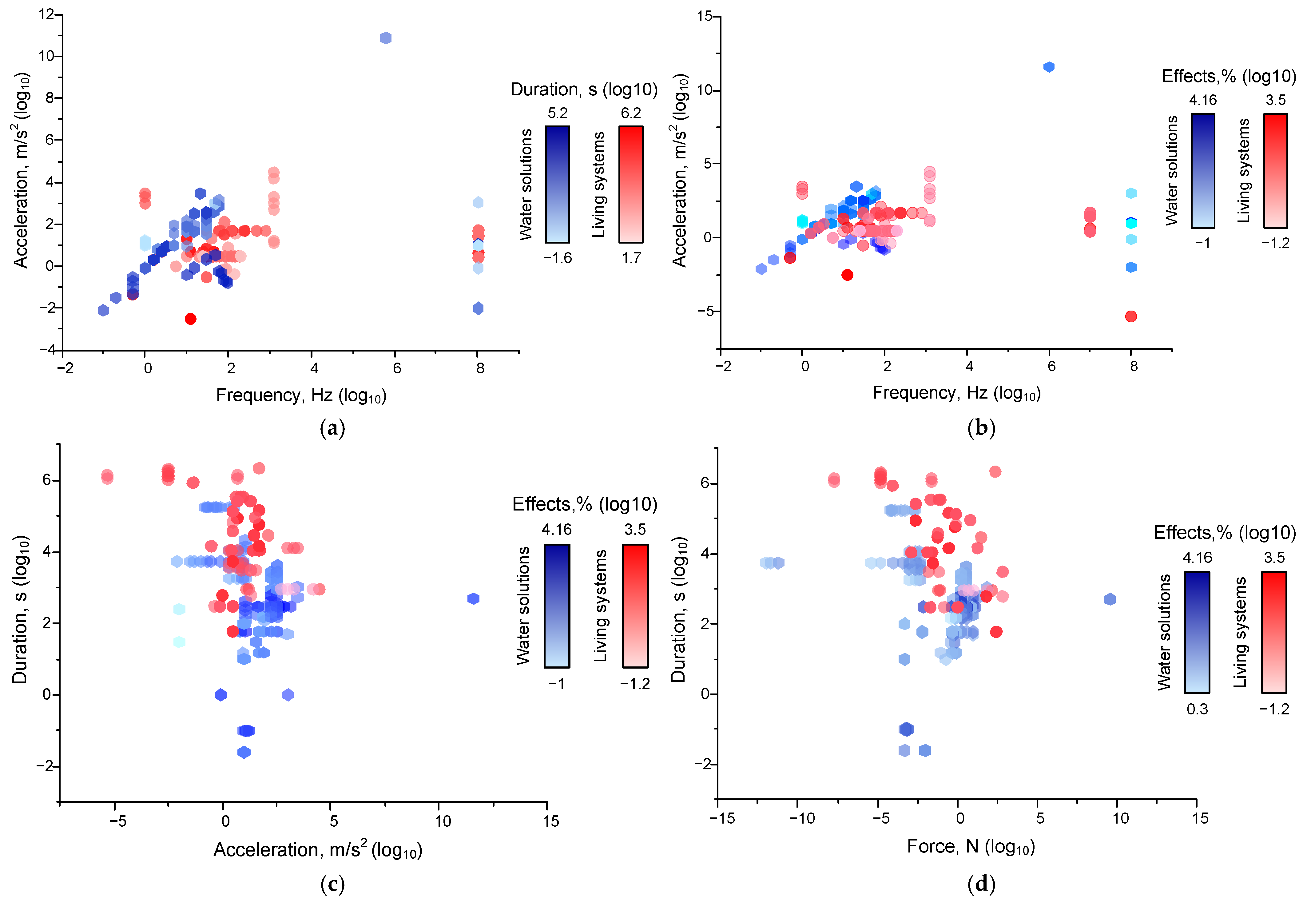 Ijms 26 05556 g004 Ijms 26 05556 g004