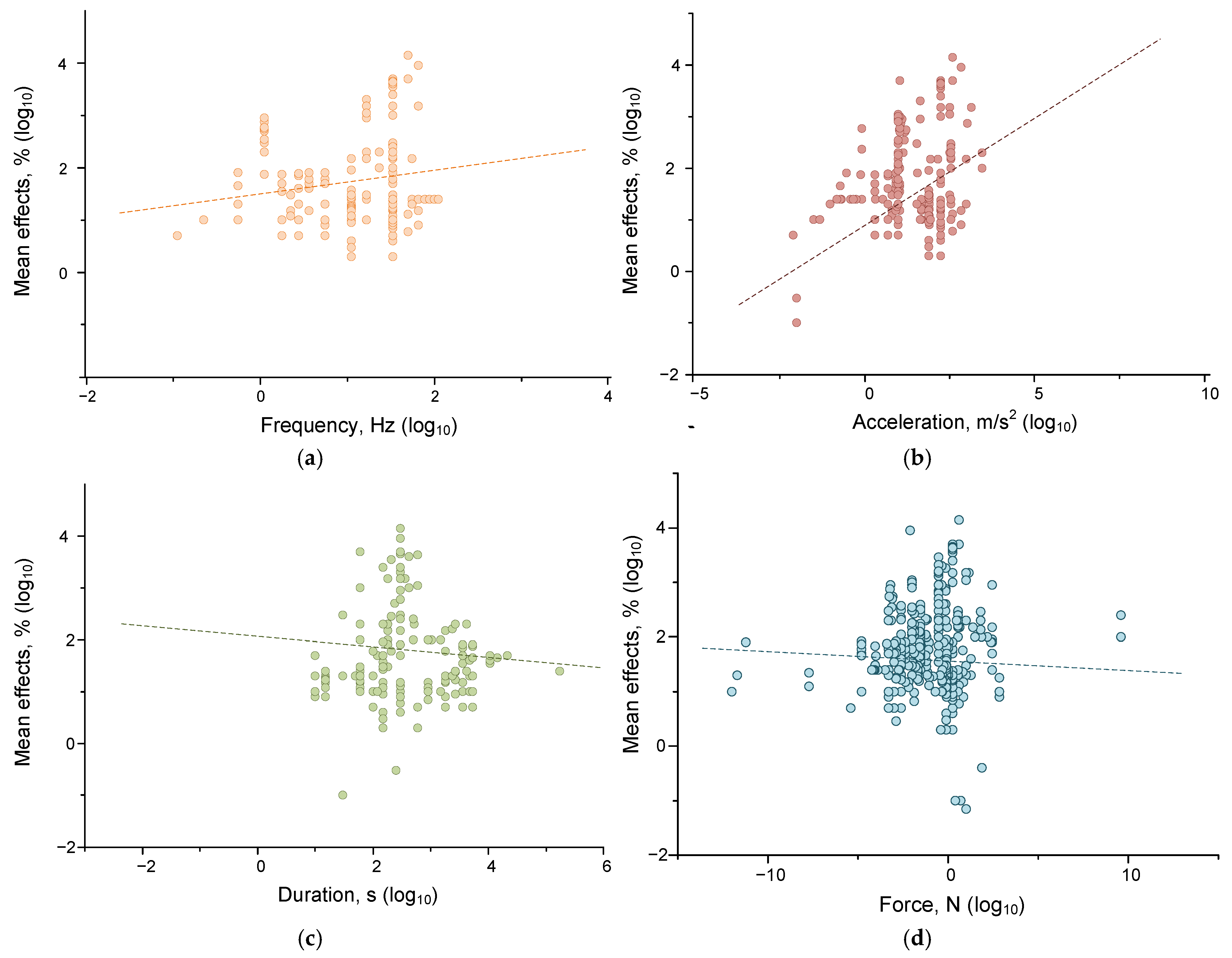 Ijms 26 05556 g005 Ijms 26 05556 g005
