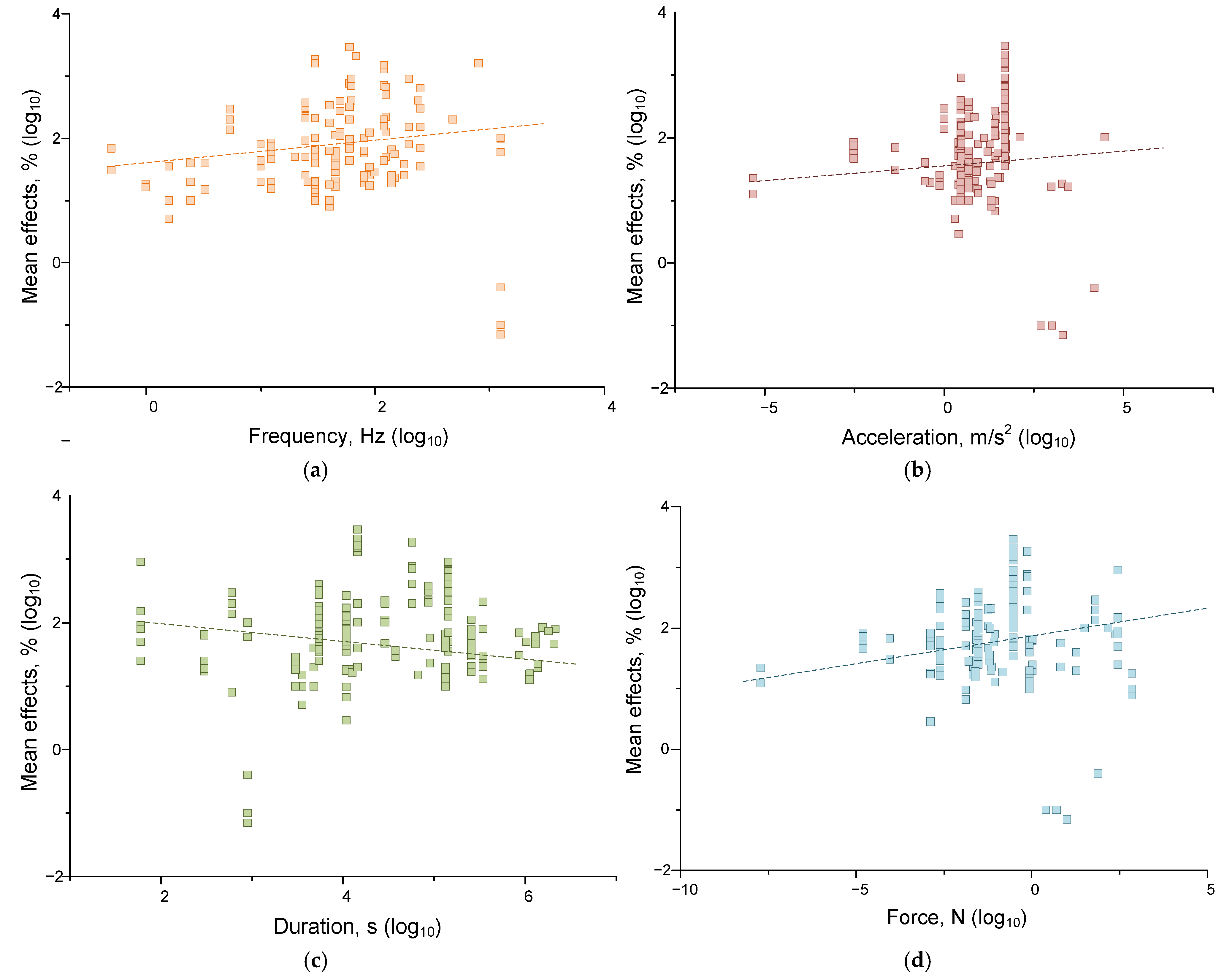 Ijms 26 05556 g006 Ijms 26 05556 g006