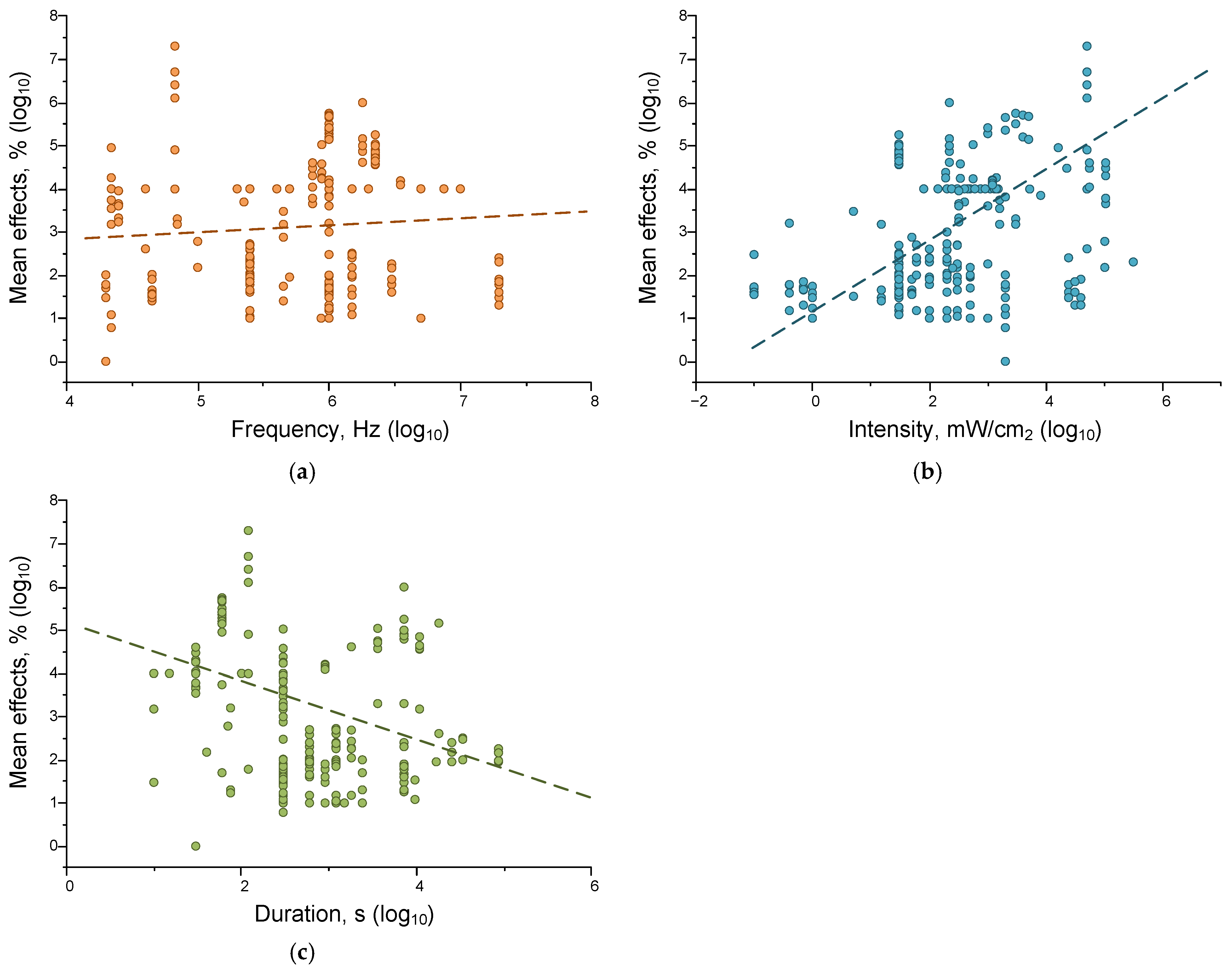 Ijms 26 05556 g008 Ijms 26 05556 g008
