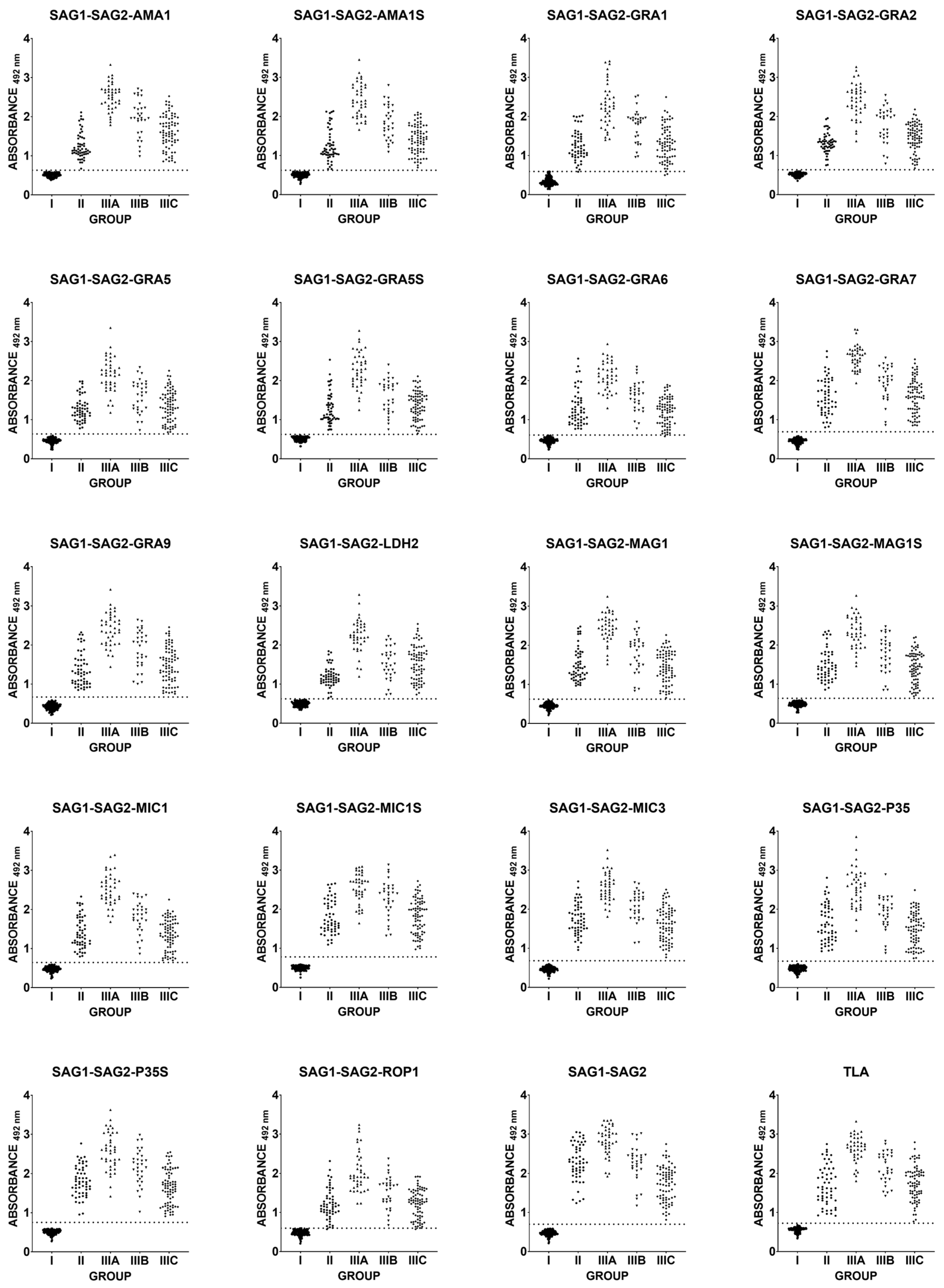 Ijms 26 05621 g001 Ijms 26 05621 g001