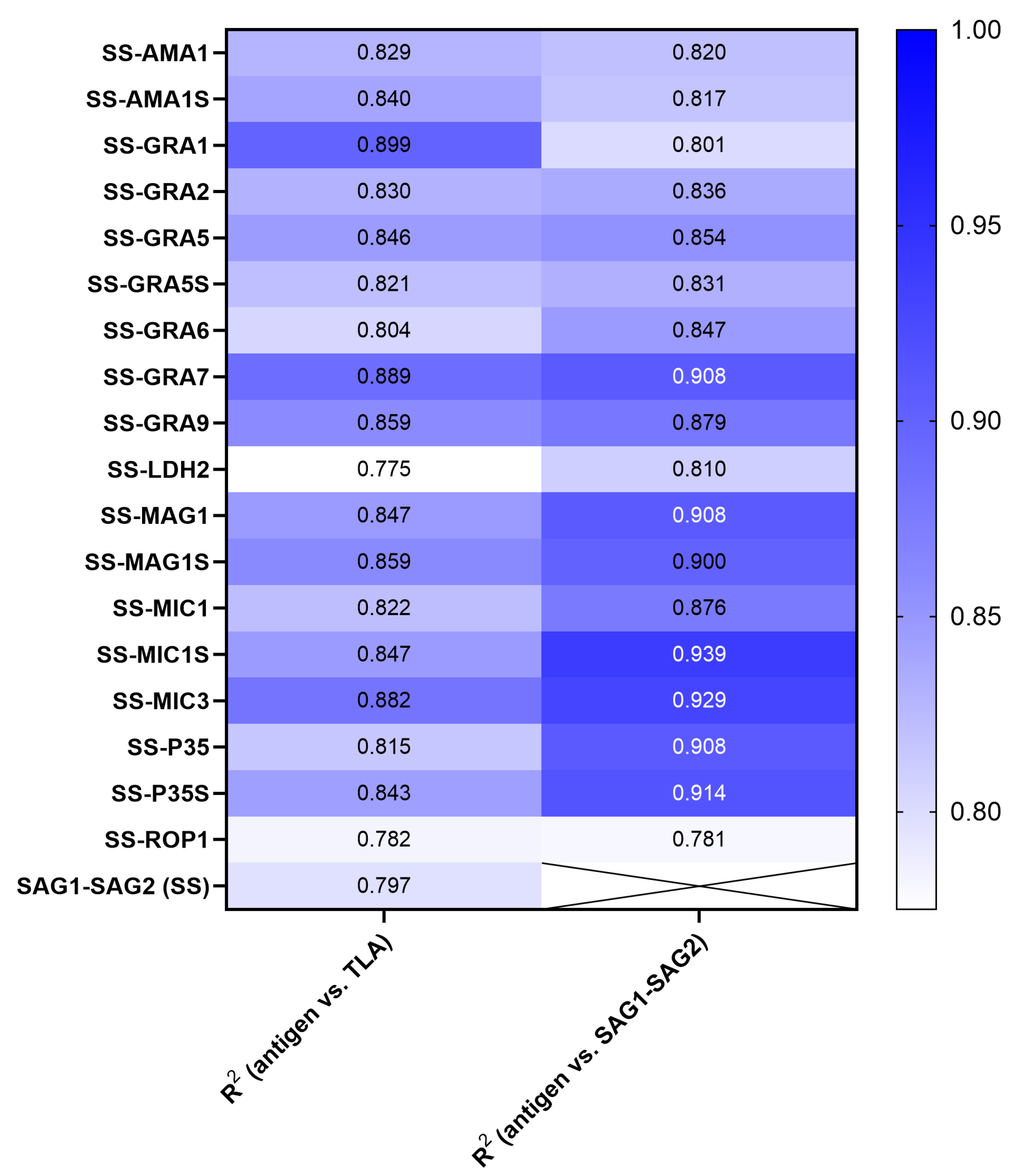 Ijms 26 05621 g002 Ijms 26 05621 g002