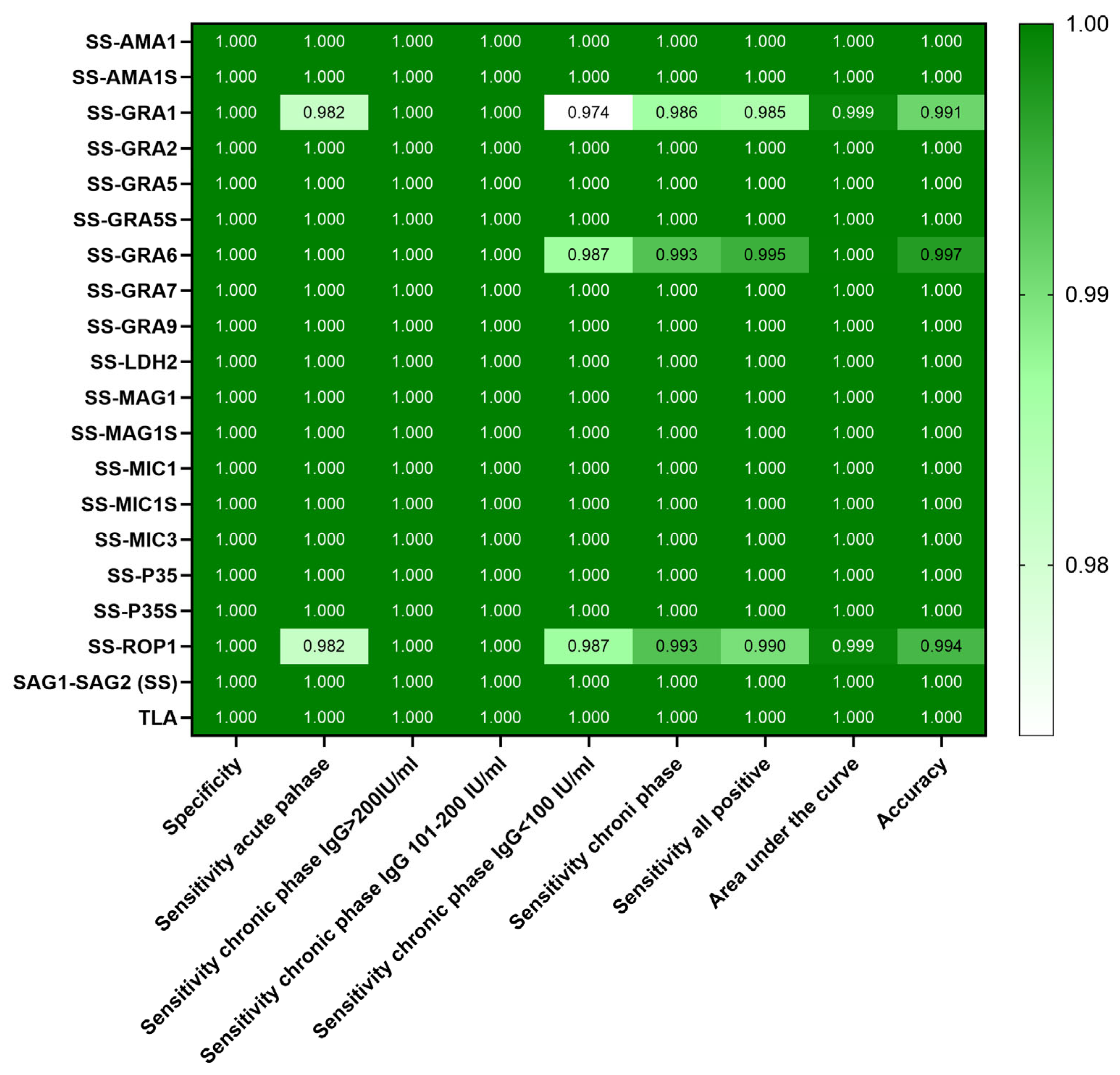 Ijms 26 05621 g003 Ijms 26 05621 g003