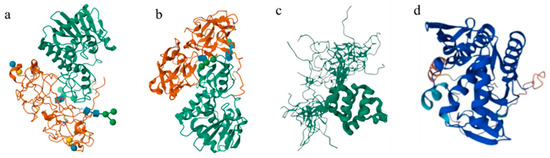 The Development of a Sensitive and Selective Method for the ...