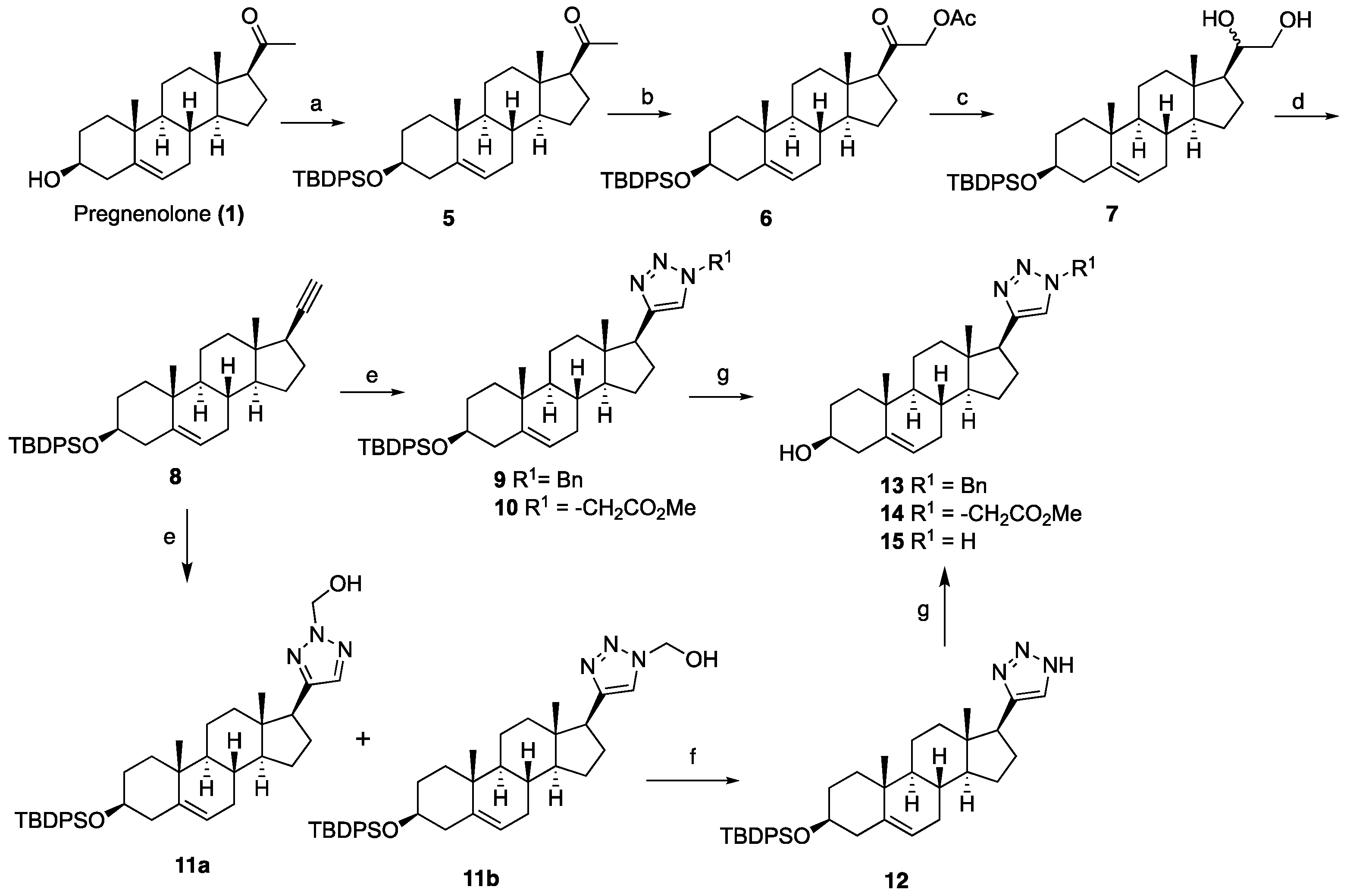Ijms 26 05646 sch001