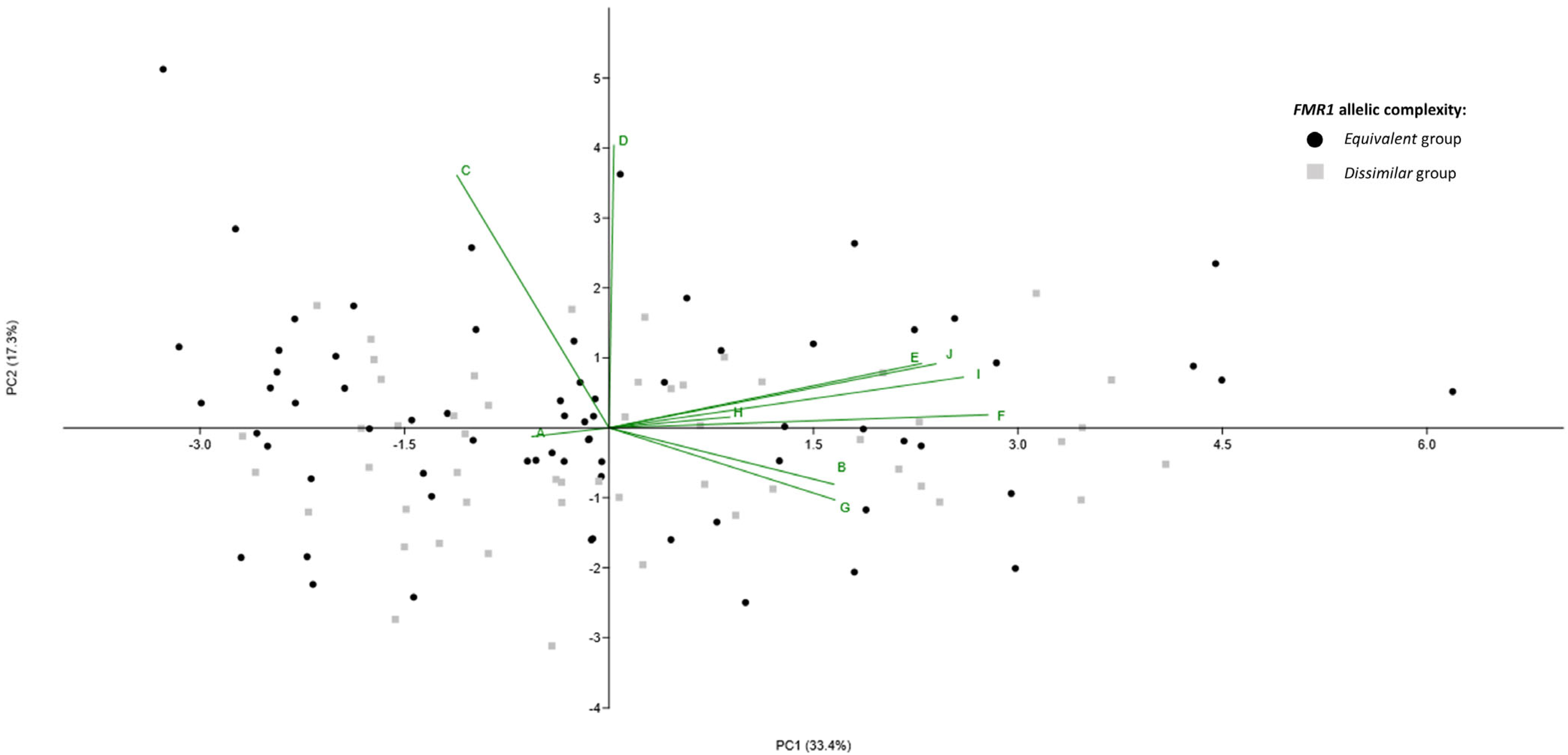 Ijms 26 05752 g002 Ijms 26 05752 g002