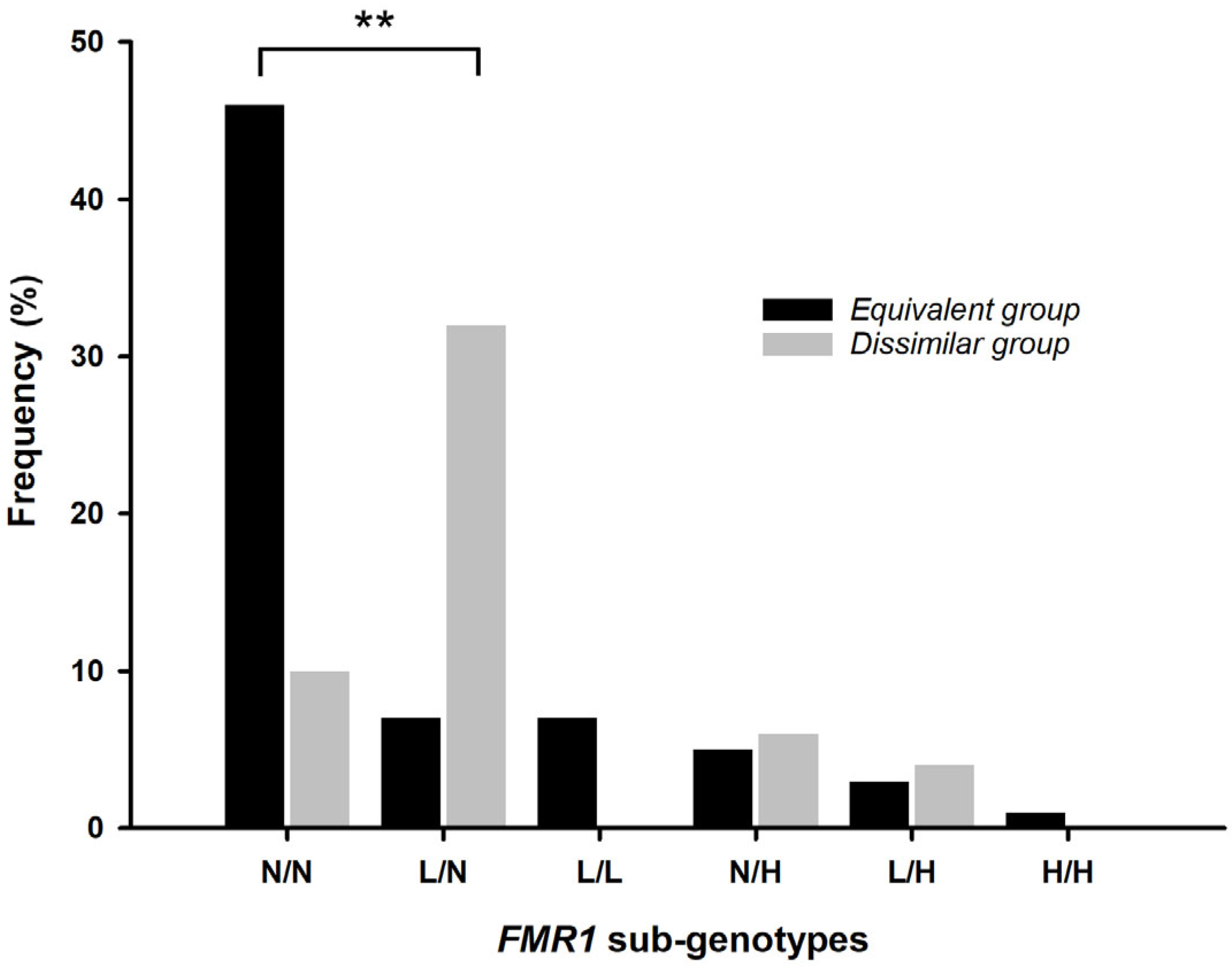 Ijms 26 05752 g003 Ijms 26 05752 g003