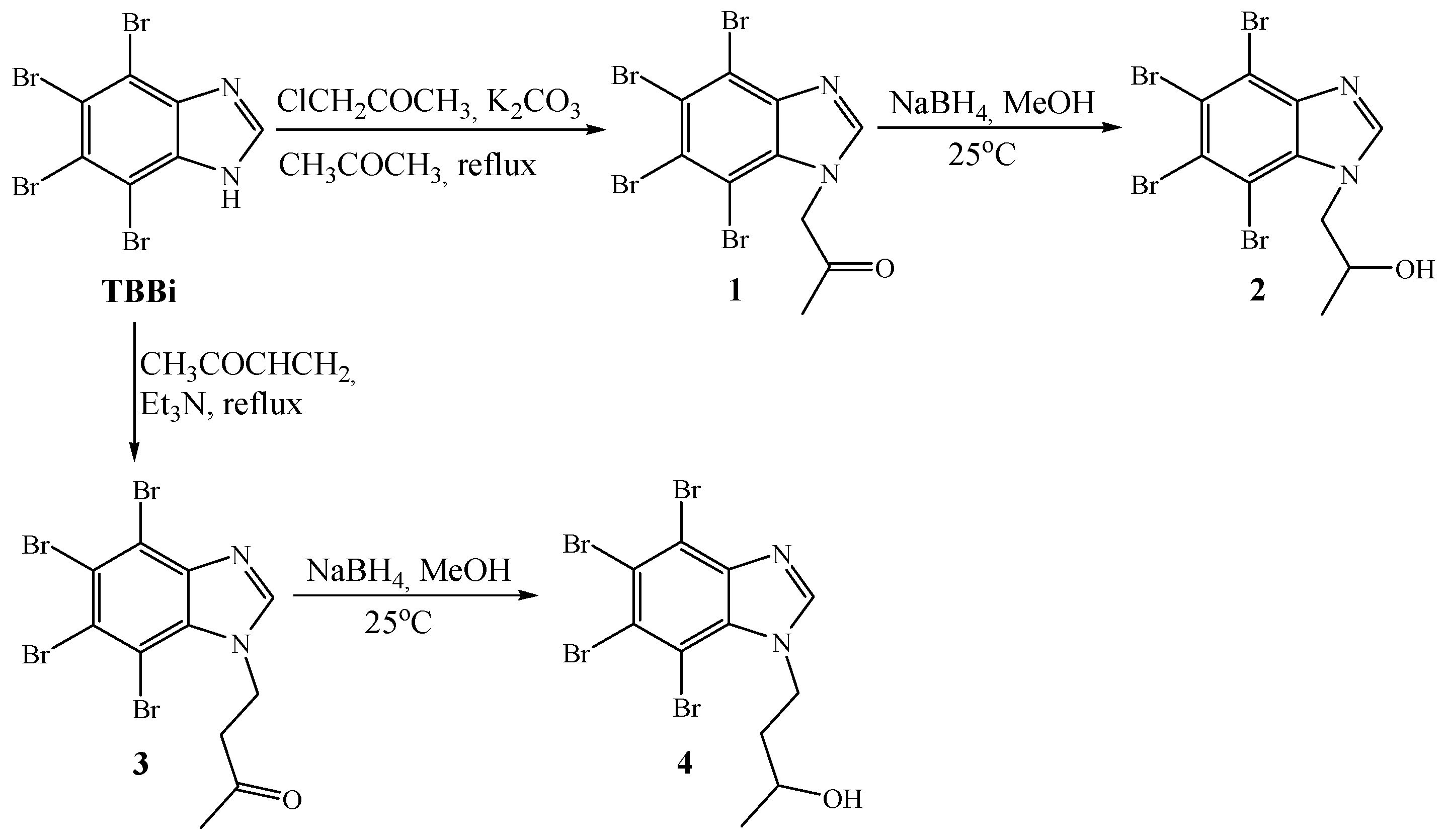 Ijms 26 05897 sch001