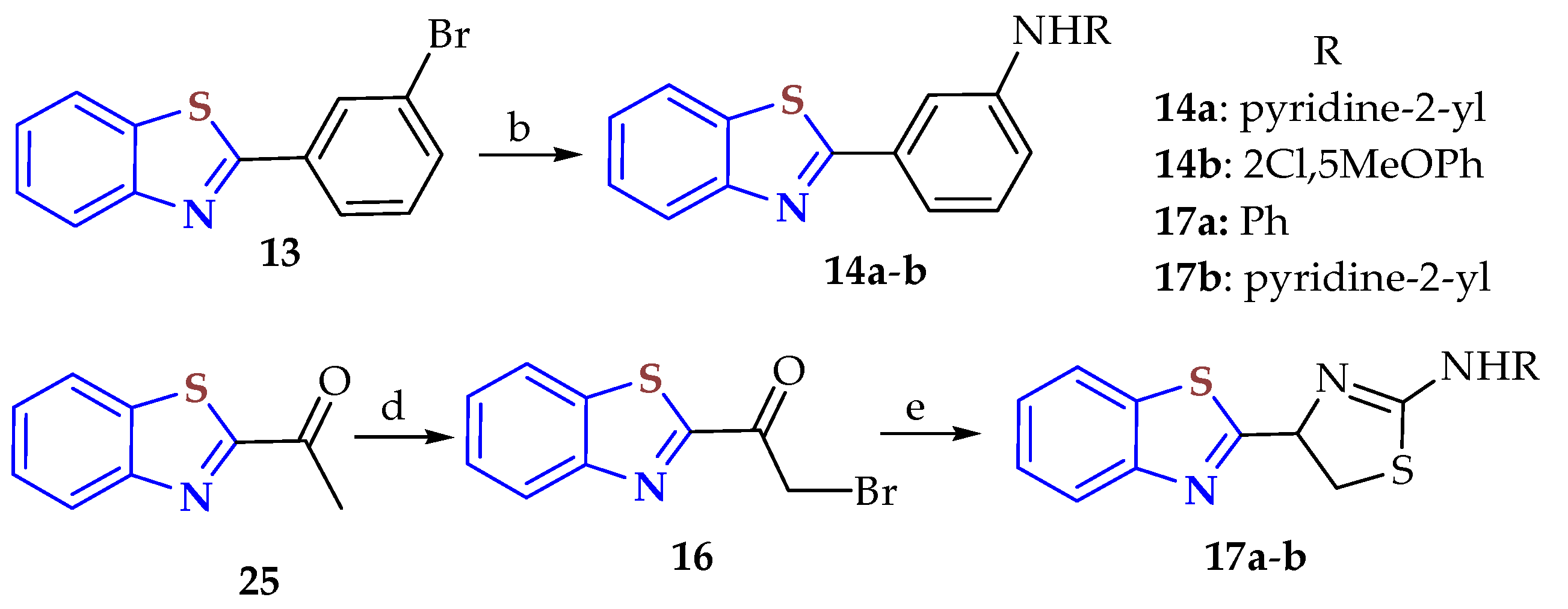 Ijms 26 05901 sch003