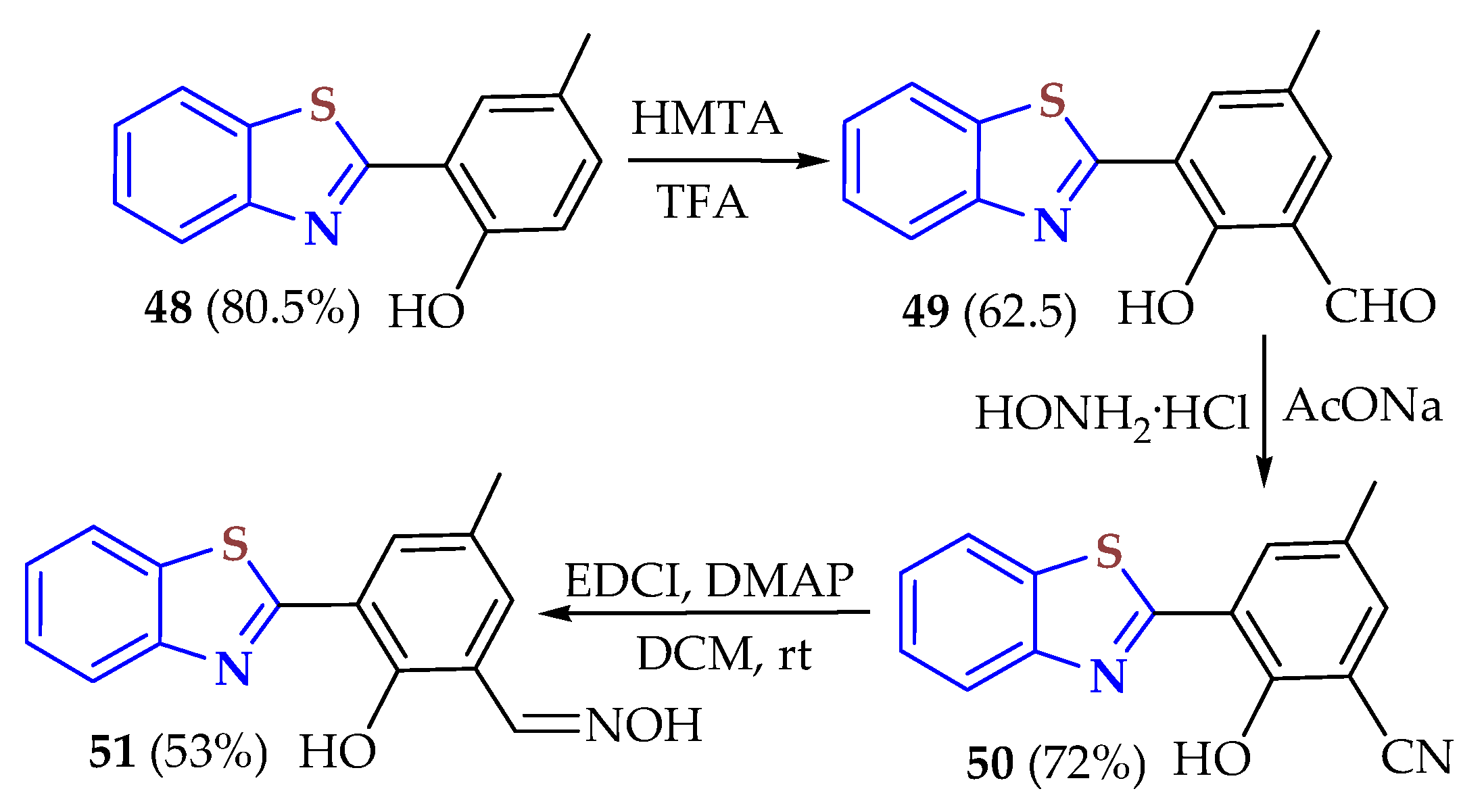 Ijms 26 05901 sch006