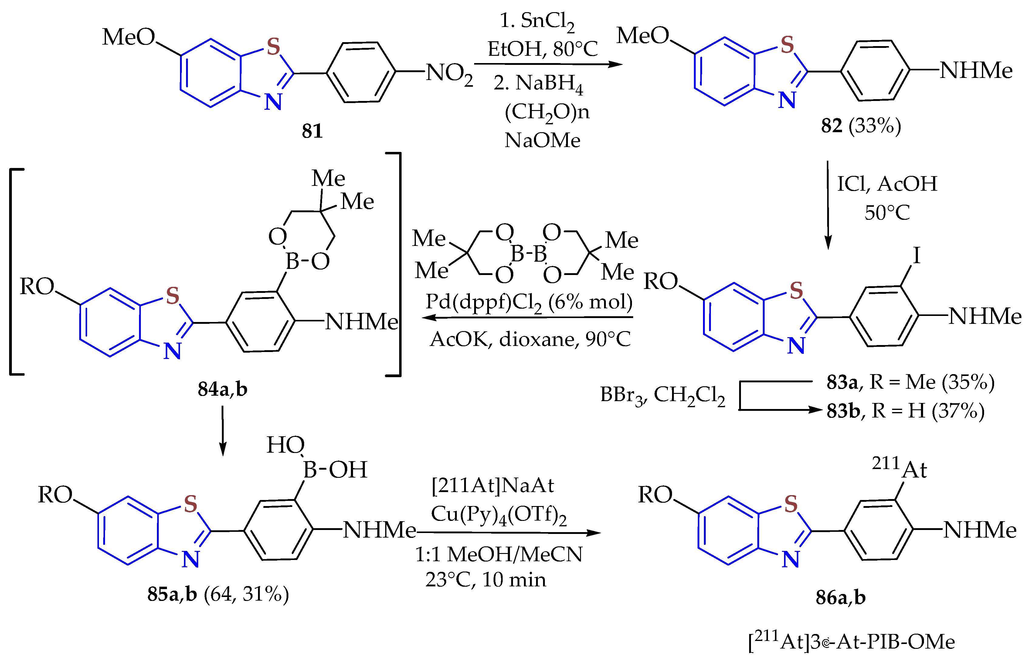 Ijms 26 05901 sch009