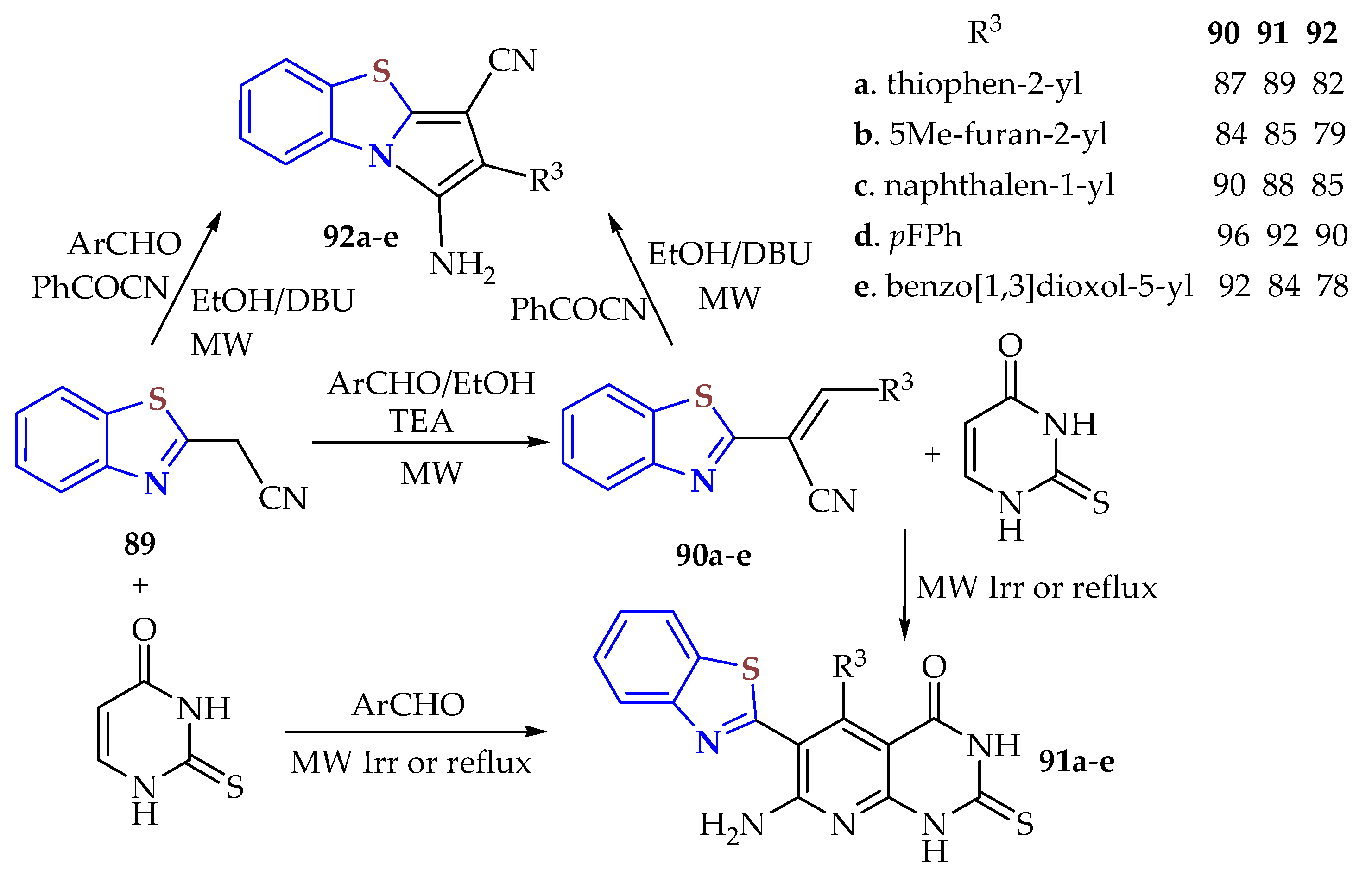 Ijms 26 05901 sch010