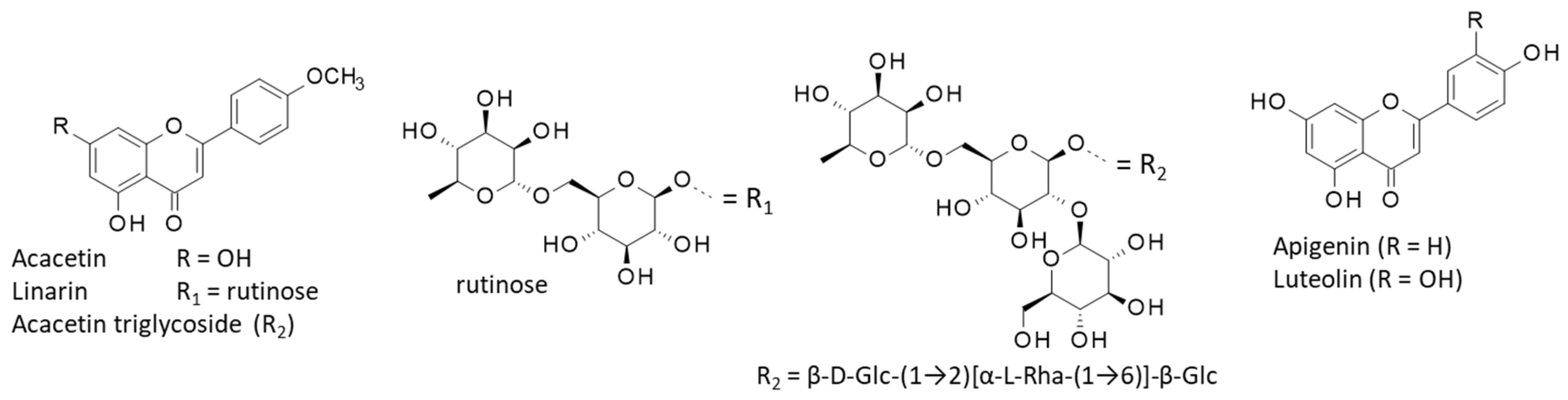 Ijms 26 05956 g004 Ijms 26 05956 g004