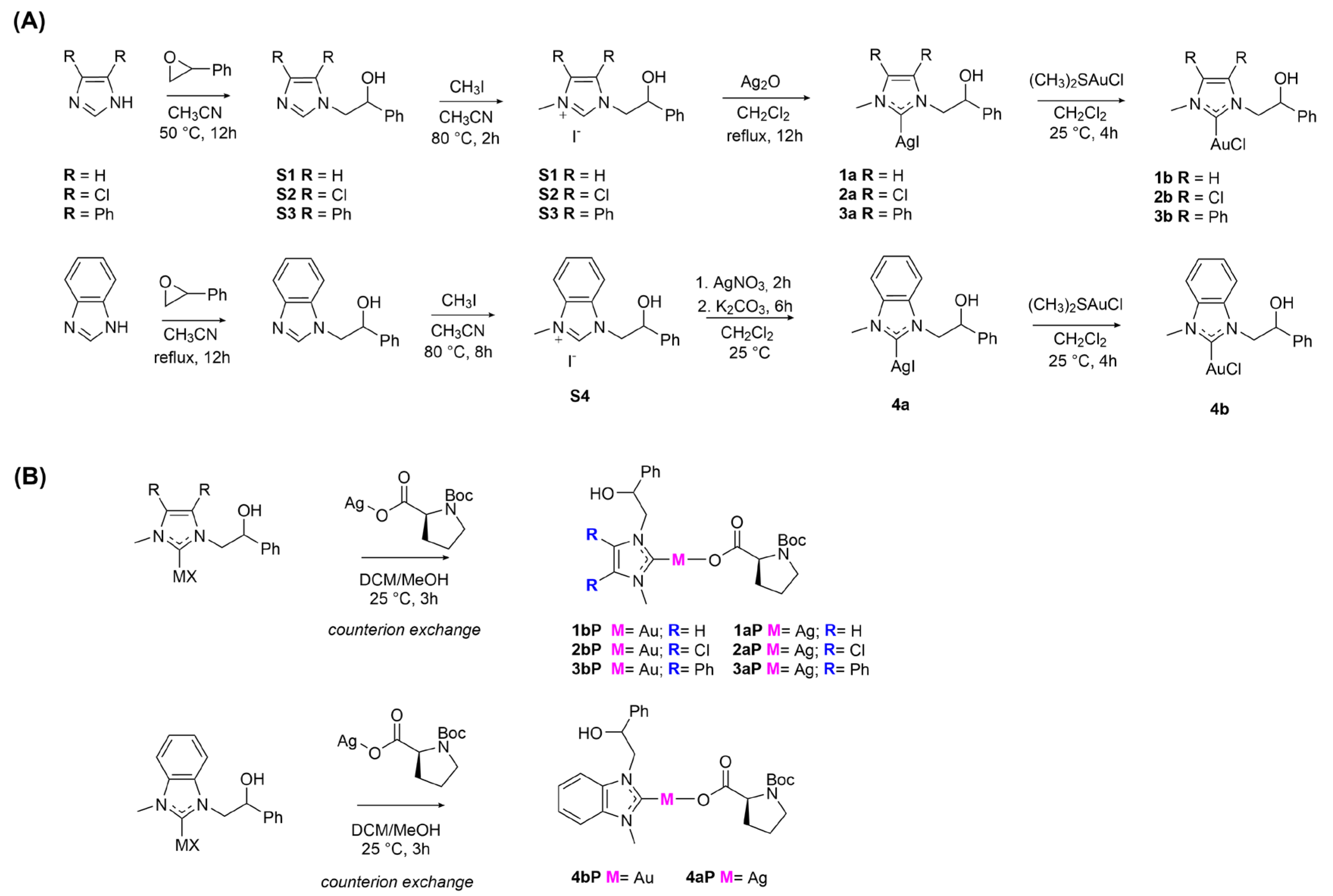 Ijms 26 06116 sch001