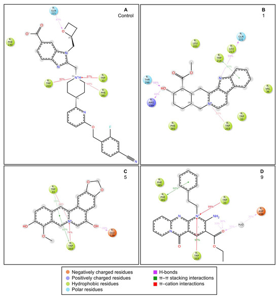glp-1 orem Structure-Based Discovery of Orthosteric Non-Peptide GLP-1R Agonists via  Integrated Virtual Screening and Molecular Dynamics