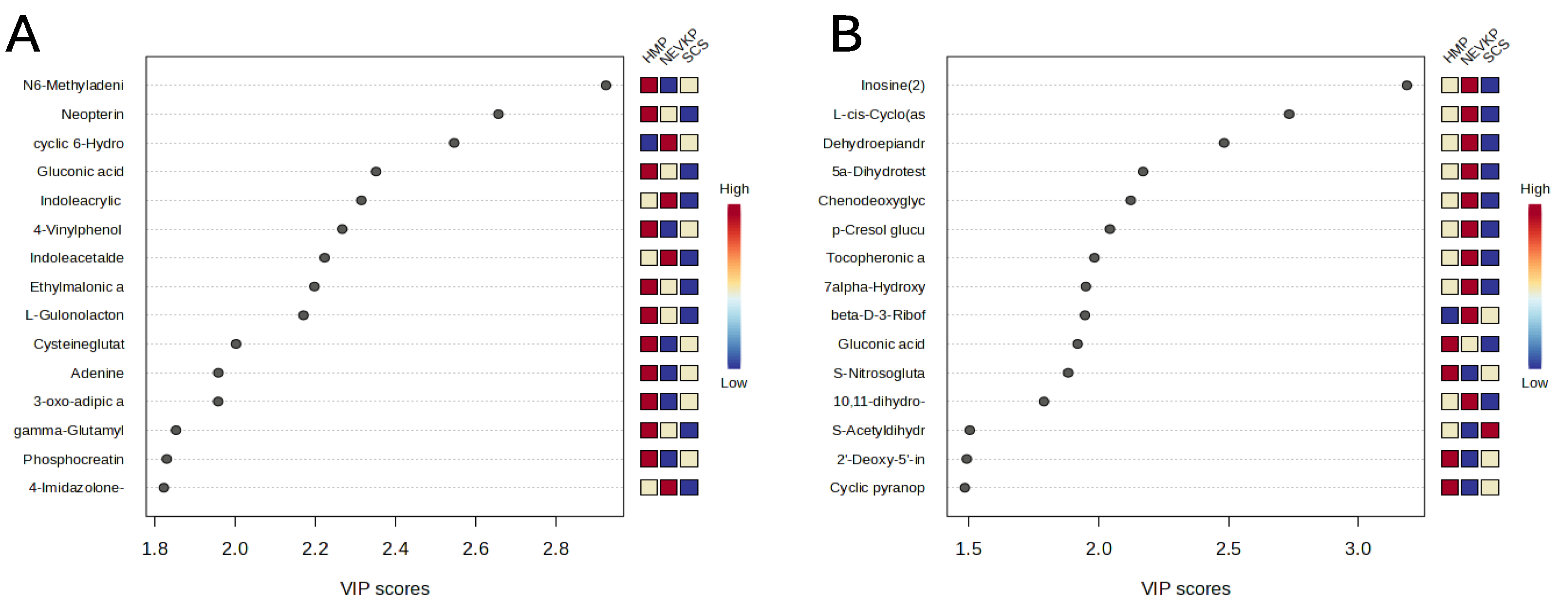 Ijms 26 06295 g003 Ijms 26 06295 g003