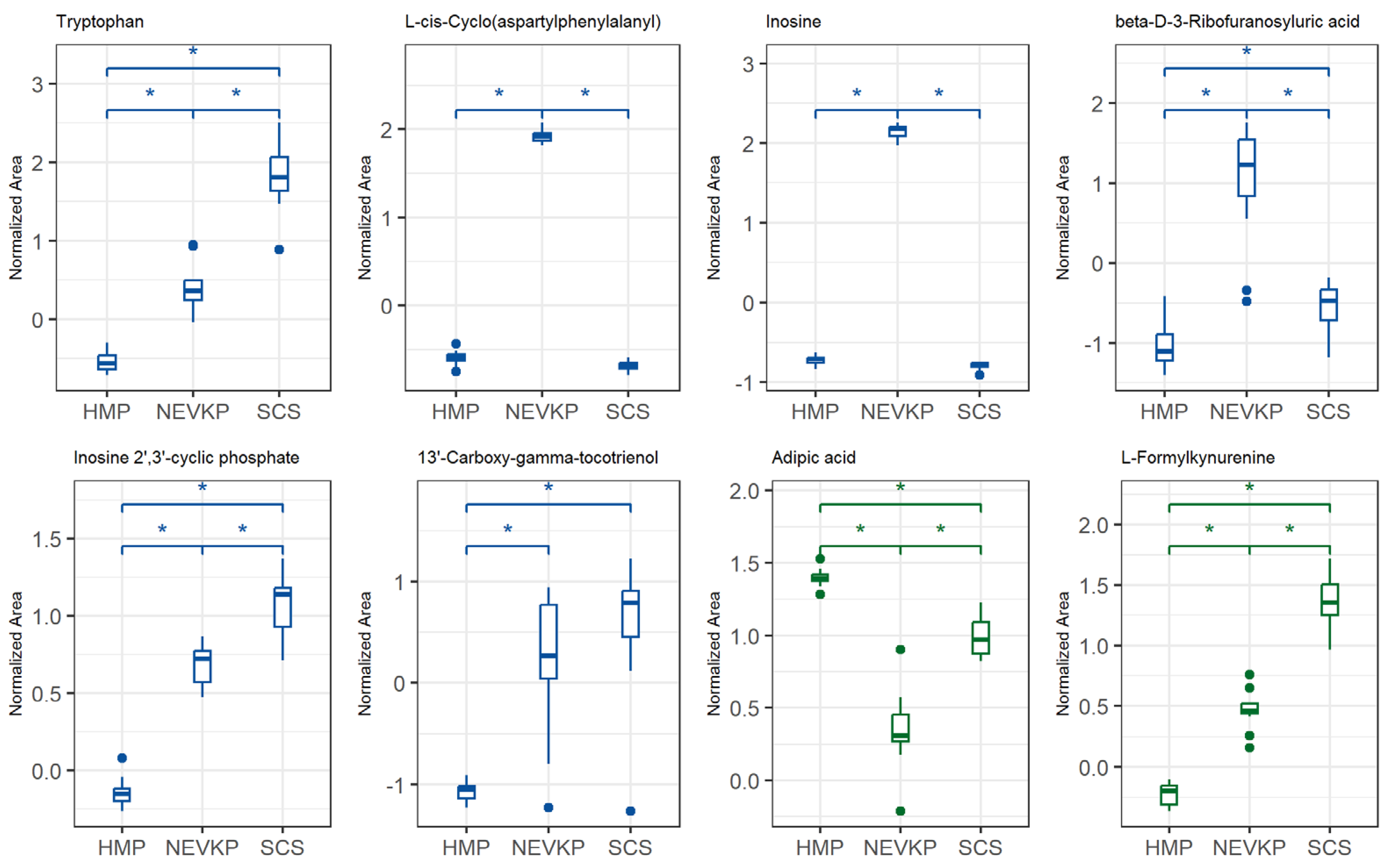 Ijms 26 06295 g004 Ijms 26 06295 g004