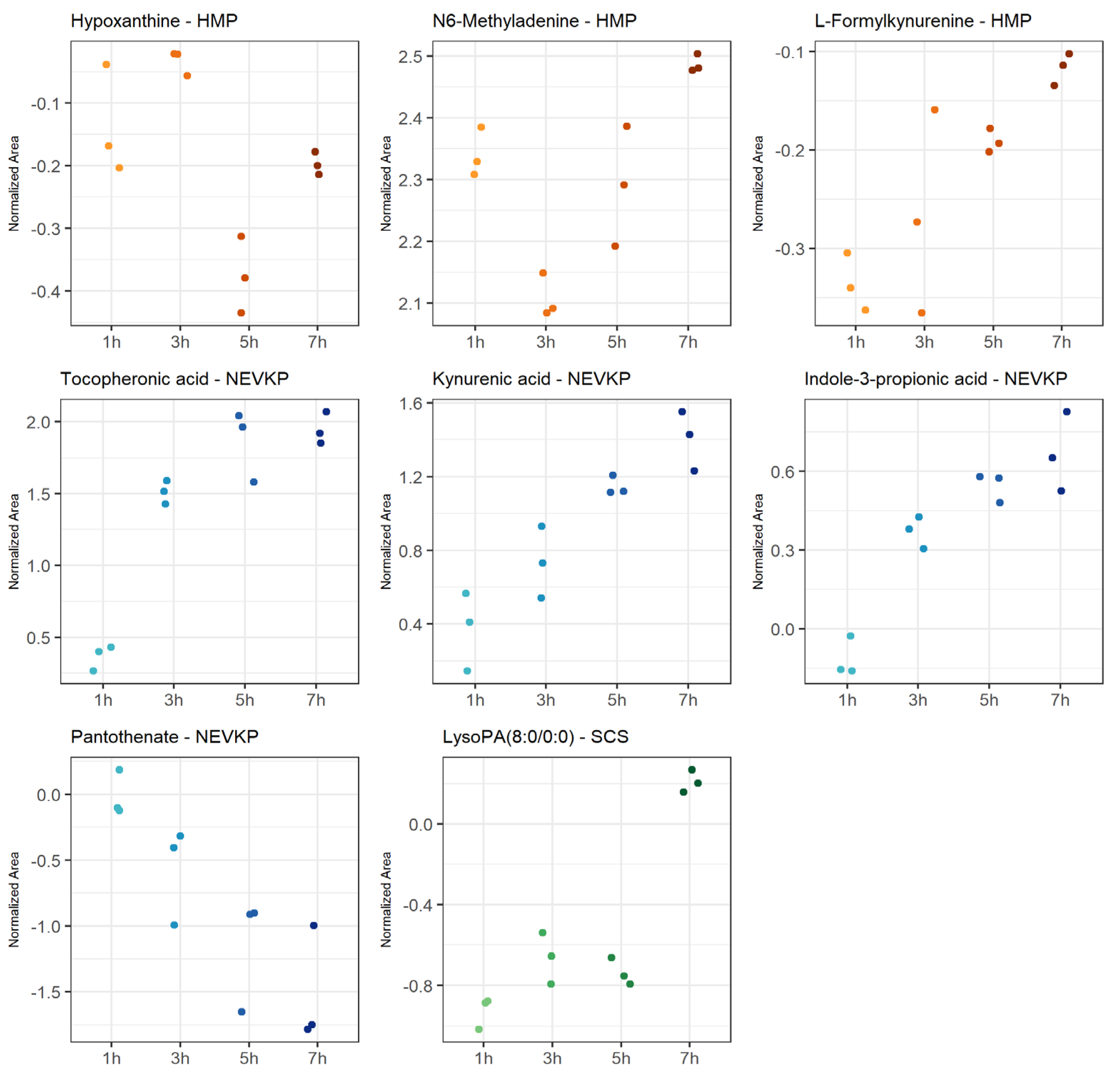 Ijms 26 06295 g005 Ijms 26 06295 g005