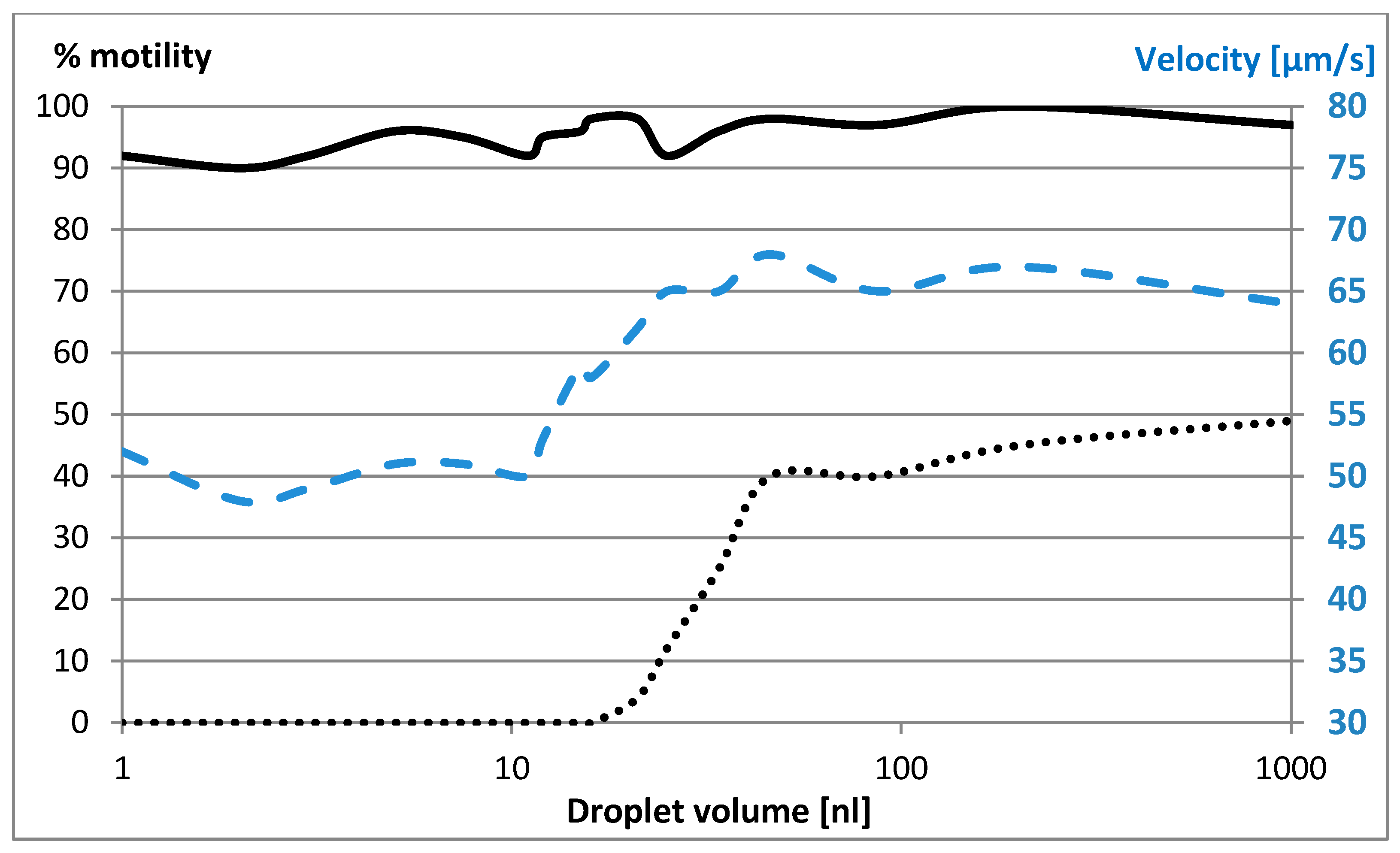 Ijms 26 06343 g001 Ijms 26 06343 g001