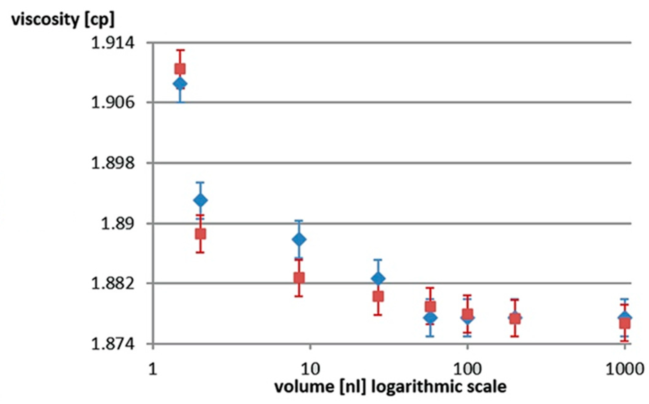 Ijms 26 06343 g003 Ijms 26 06343 g003