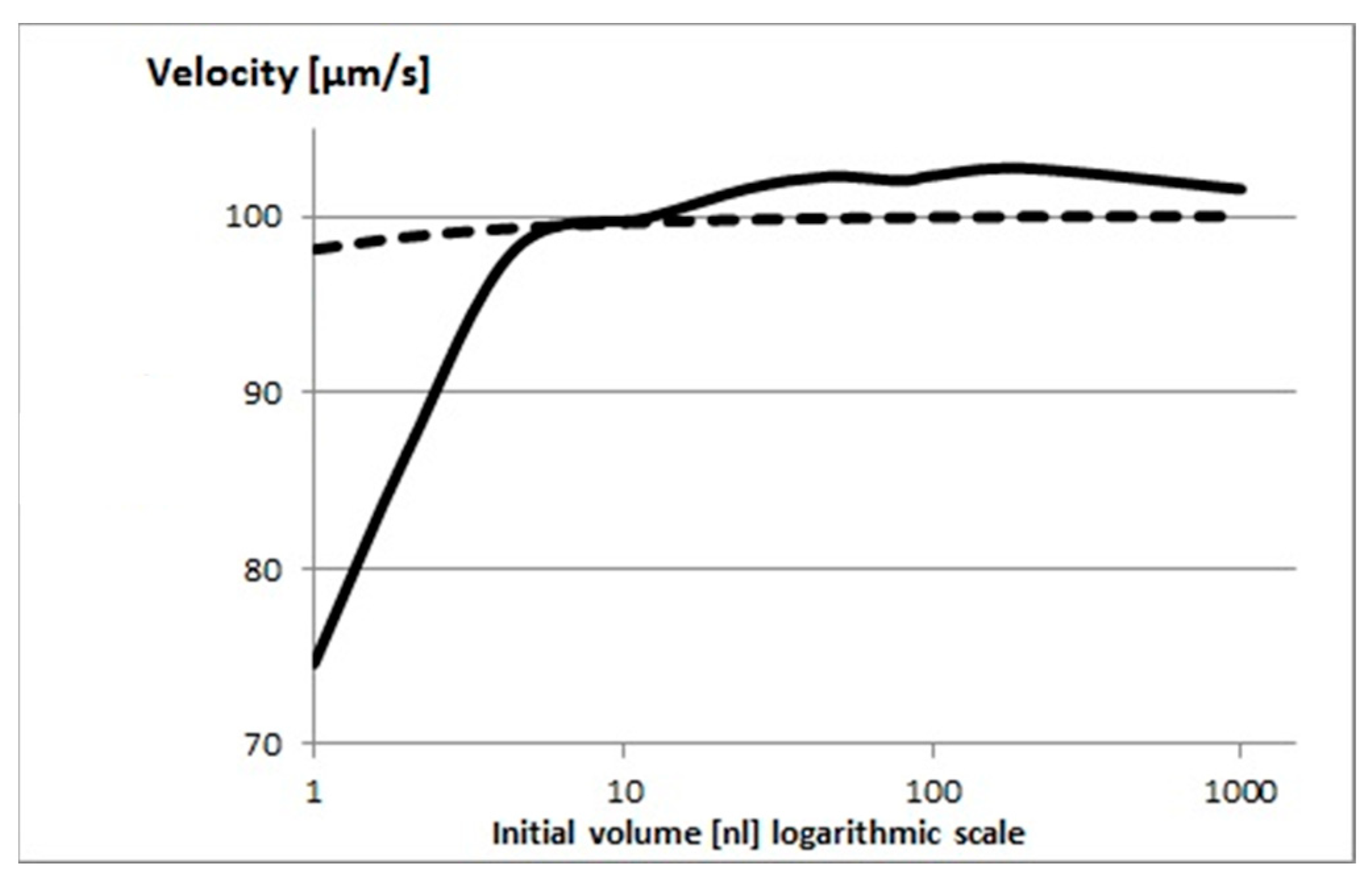 Ijms 26 06343 g004 Ijms 26 06343 g004