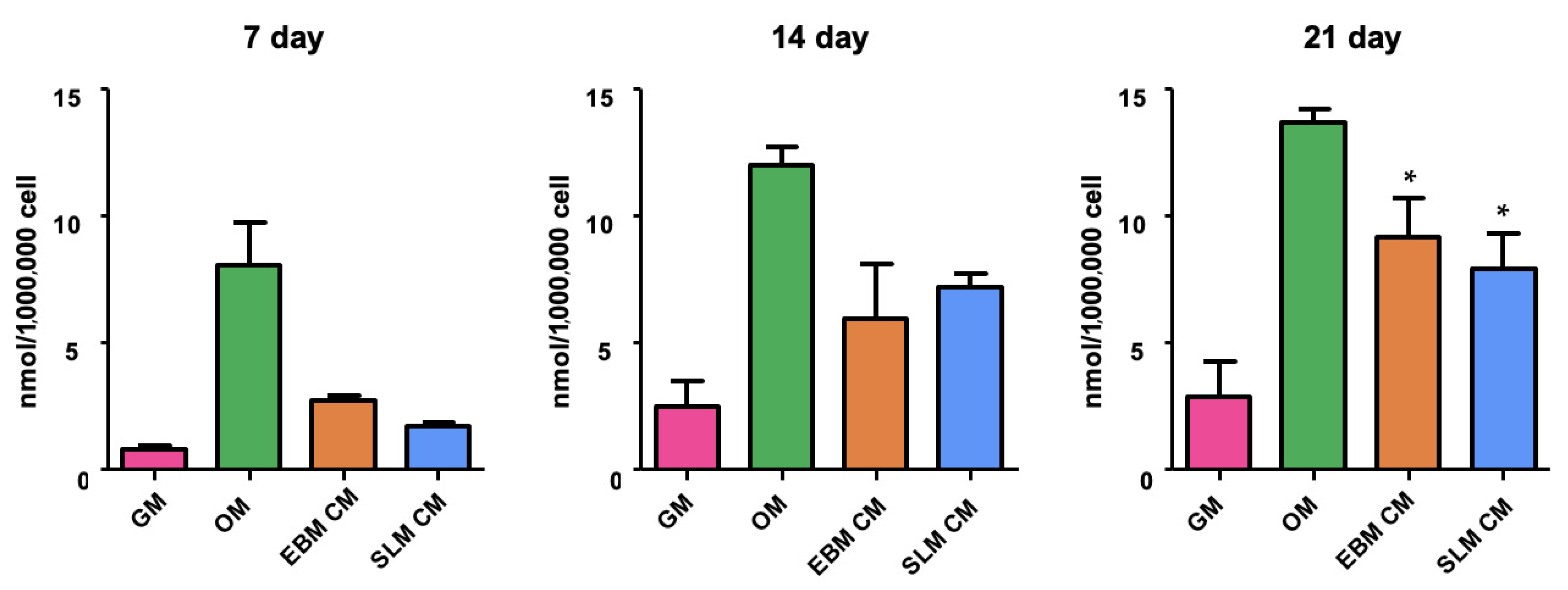 Ijms 26 06354 g004 Ijms 26 06354 g004