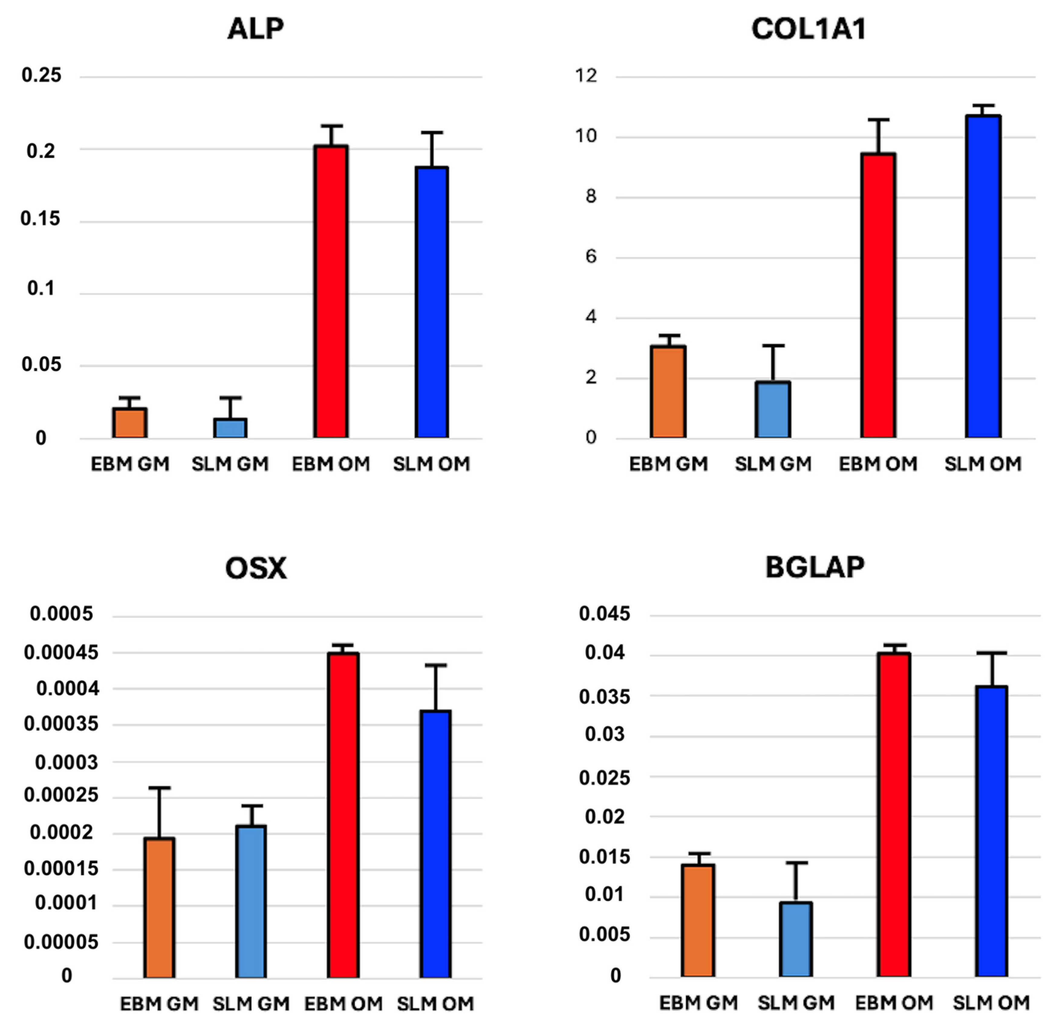 Ijms 26 06354 g005 Ijms 26 06354 g005