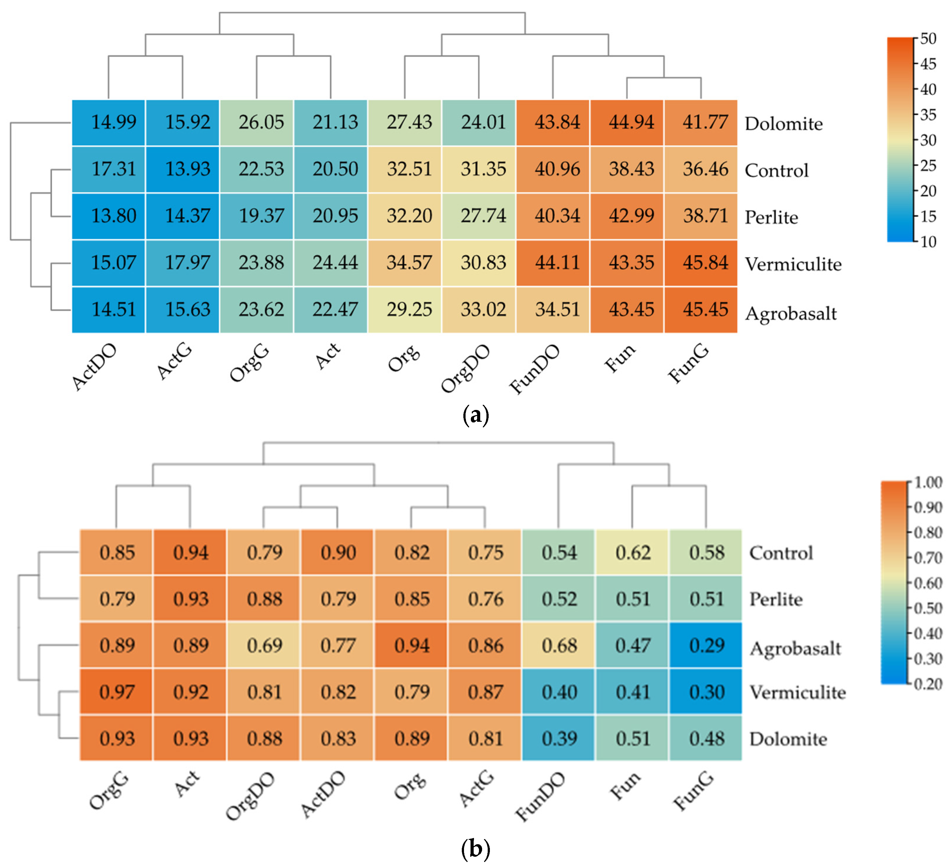 Ijms 26 06491 g002 Ijms 26 06491 g002