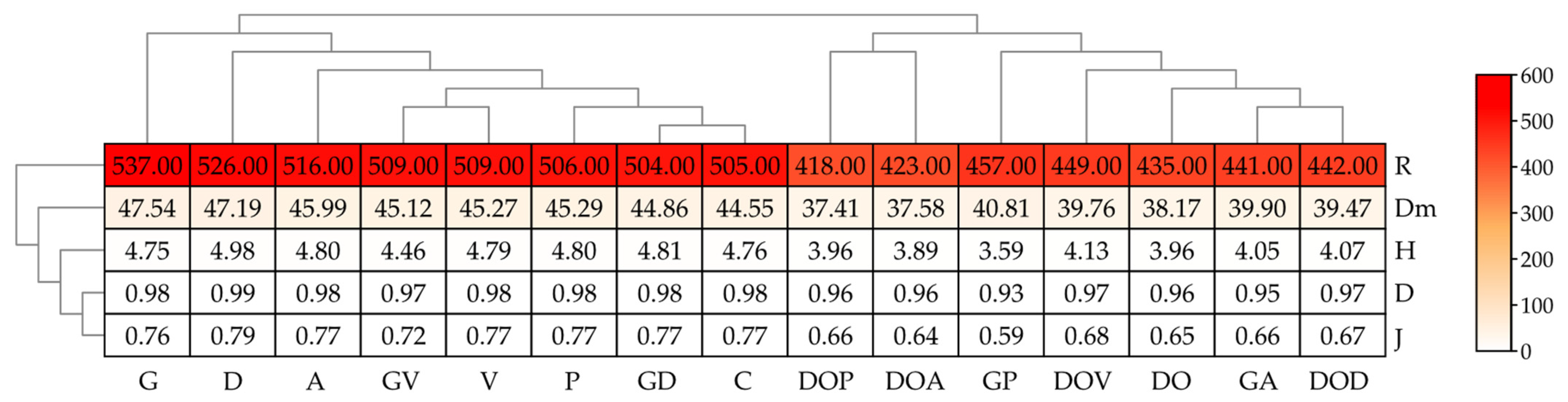 Ijms 26 06491 g004 Ijms 26 06491 g004