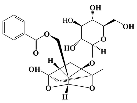 Tandem Mass Tags Quantitative Proteomics Reveal the
