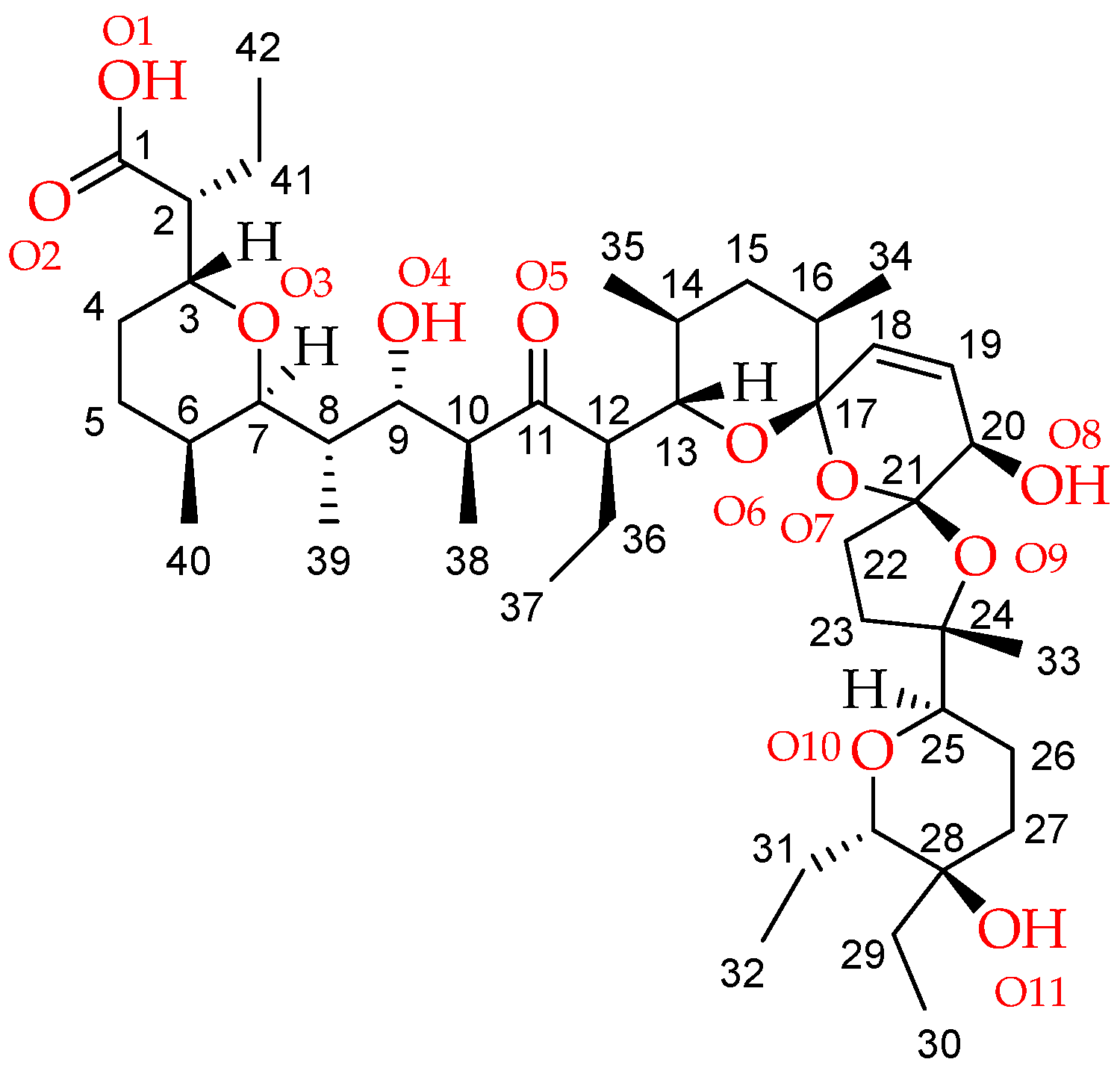Ijms 26 06504 sch001