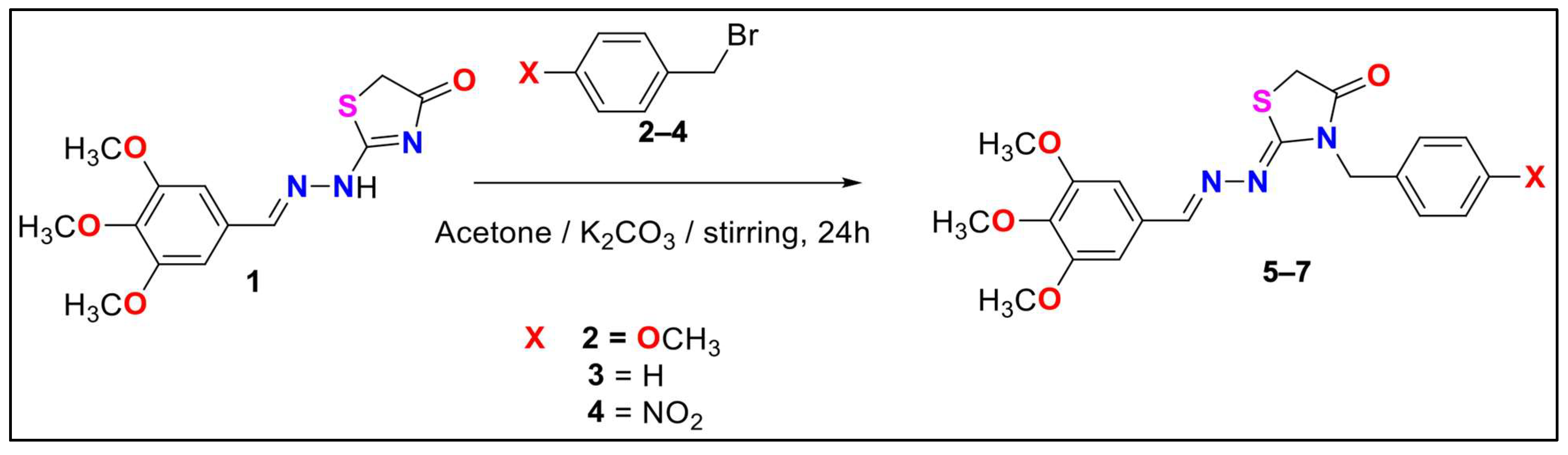 Ijms 26 06529 sch001