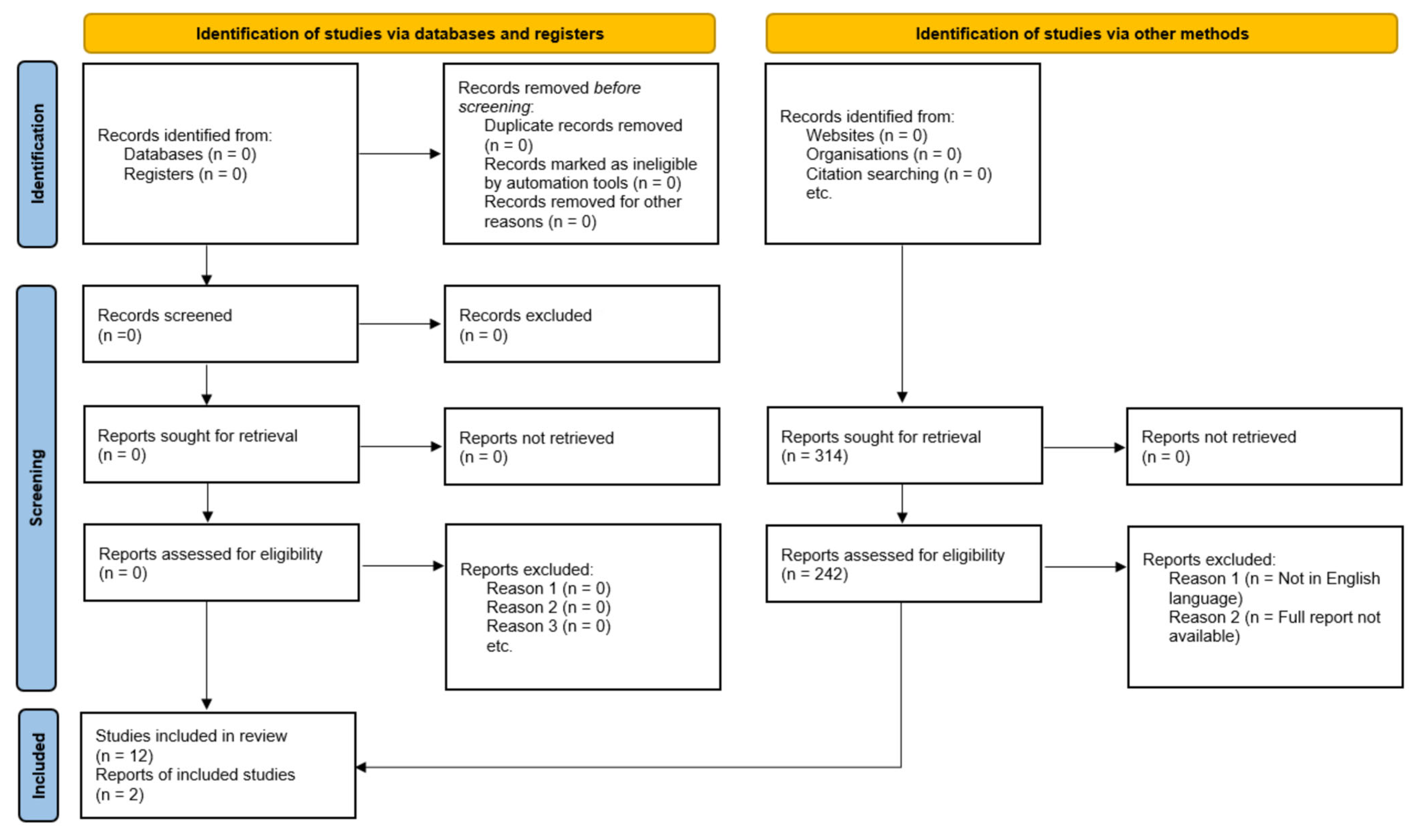 Ijms 26 06538 sch002