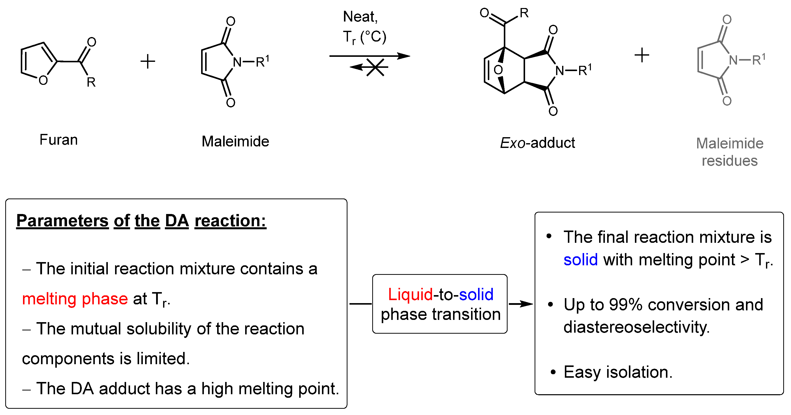 Ijms 26 06550 sch001